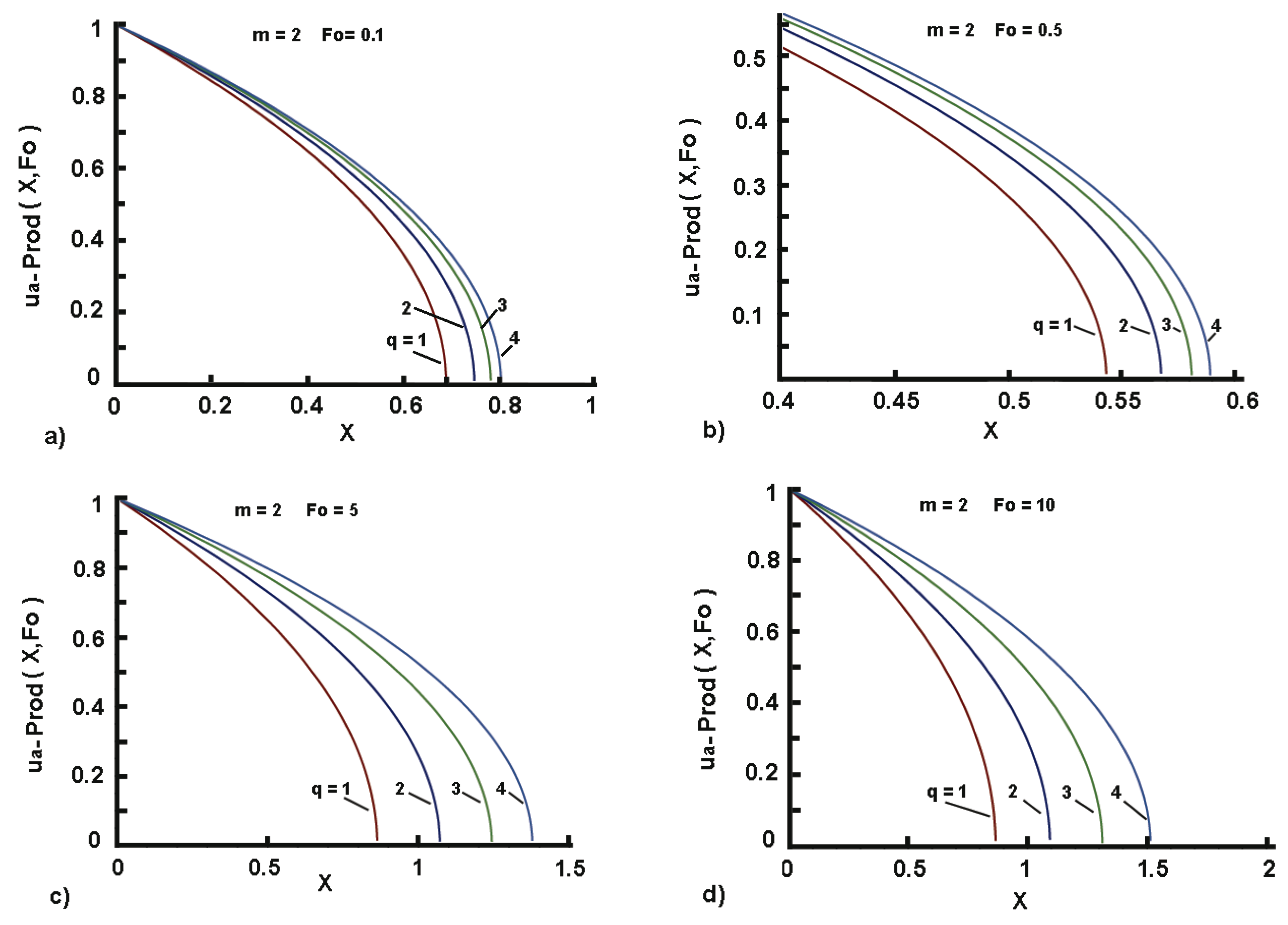 Applsci 15 00055 g009