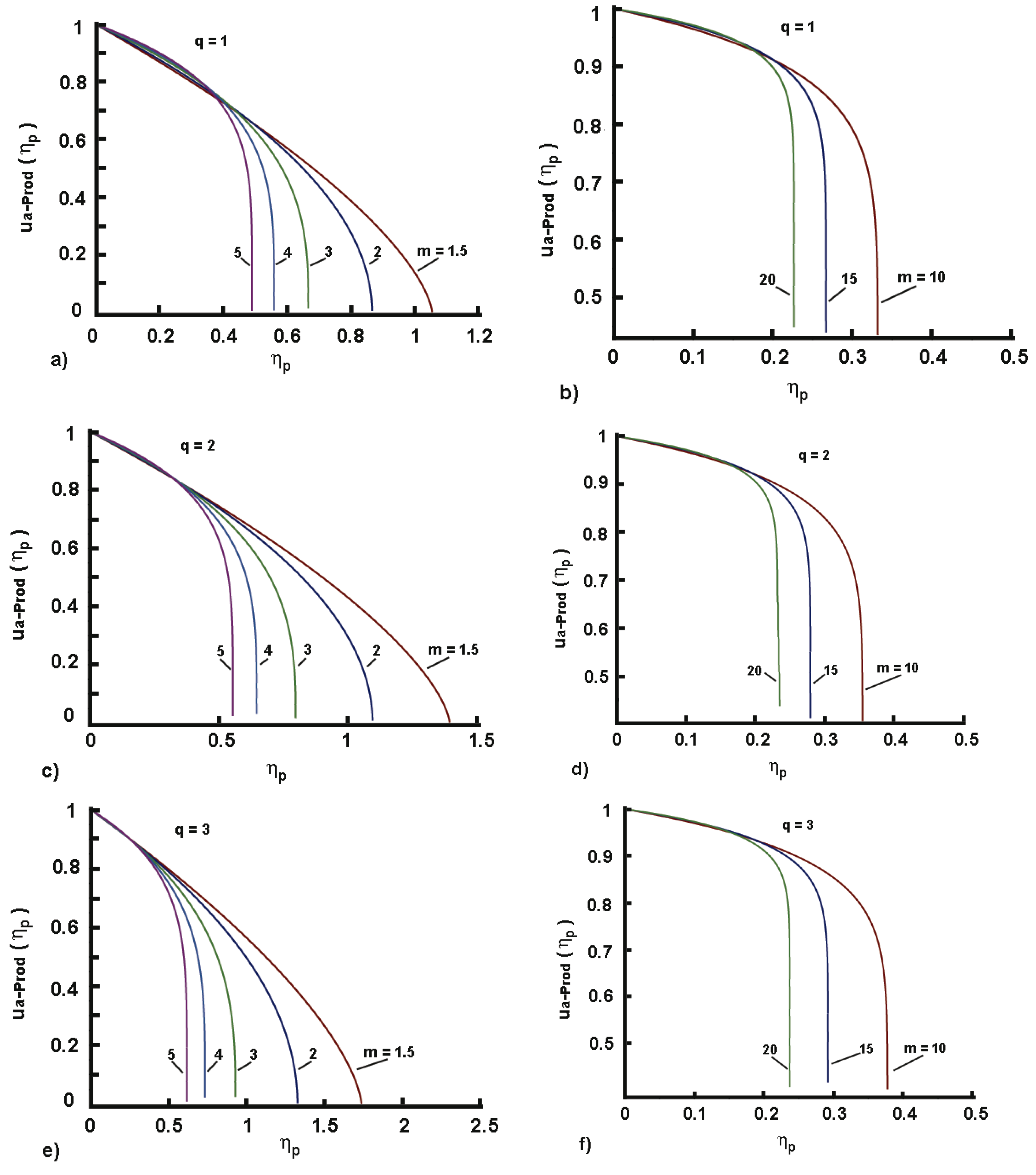 Applsci 15 00055 g010