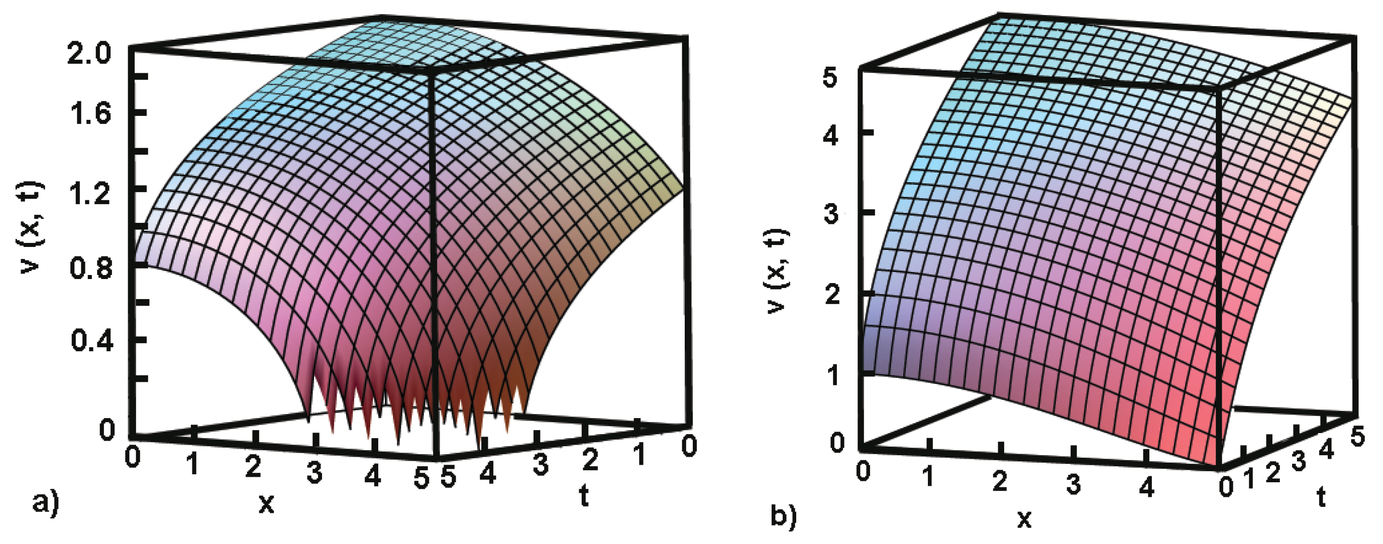 Applsci 15 00055 g0a1