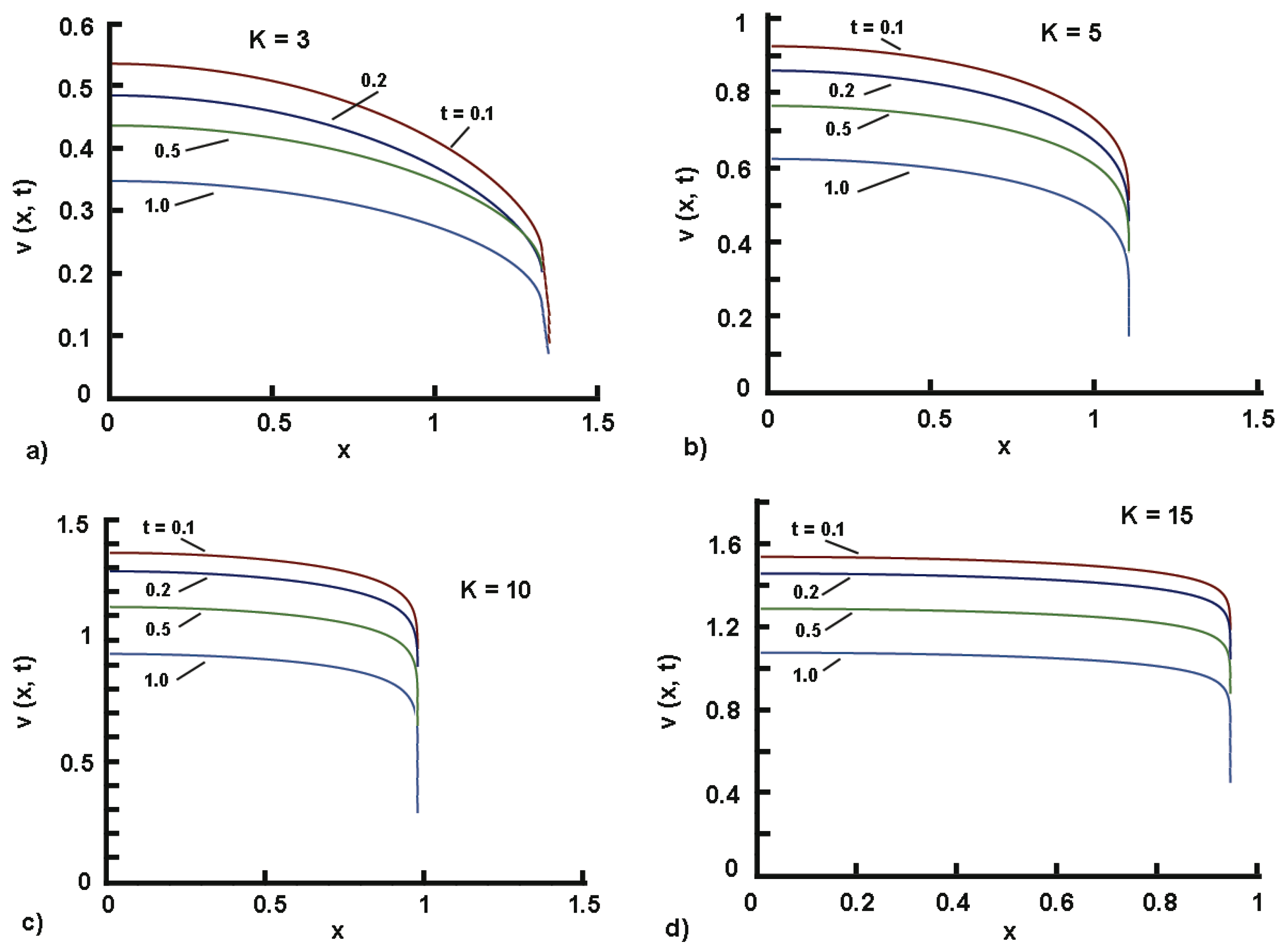 Applsci 15 00055 g0a3