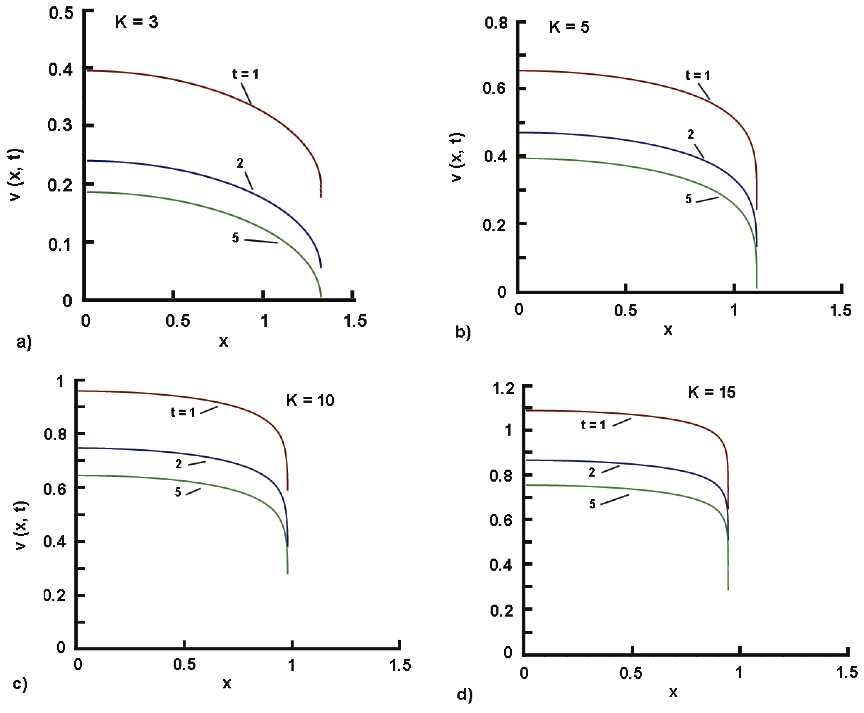 Applsci 15 00055 g0a4