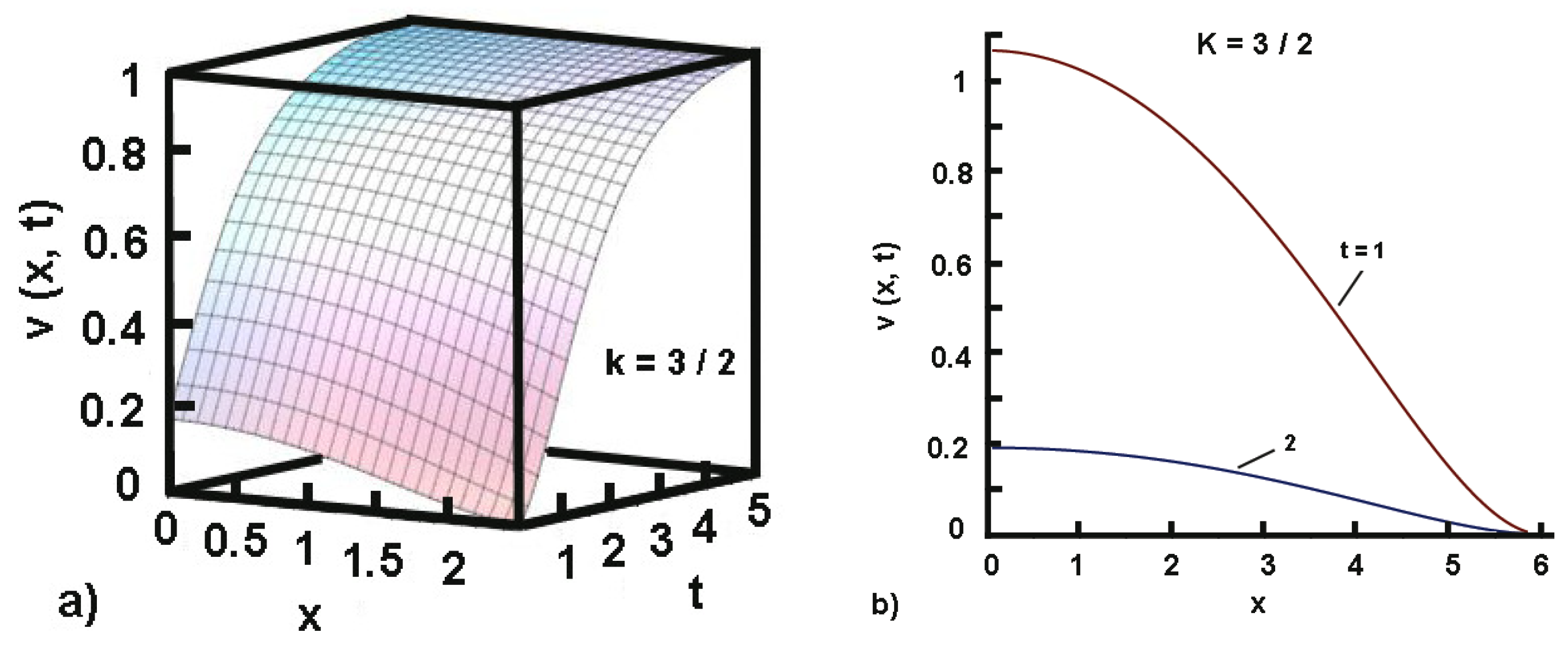 Applsci 15 00055 g0a5