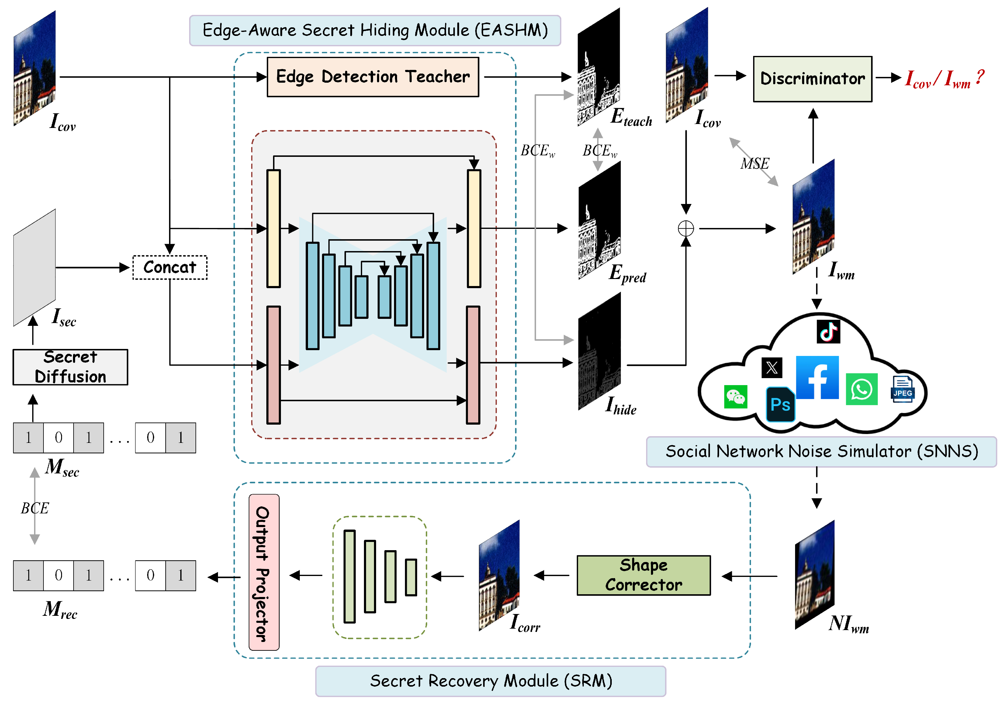 Applsci 15 00057 g001