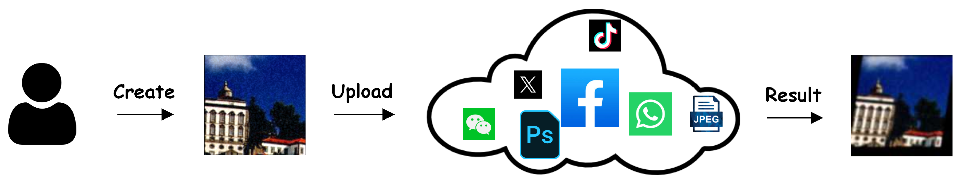 Applsci 15 00057 g004