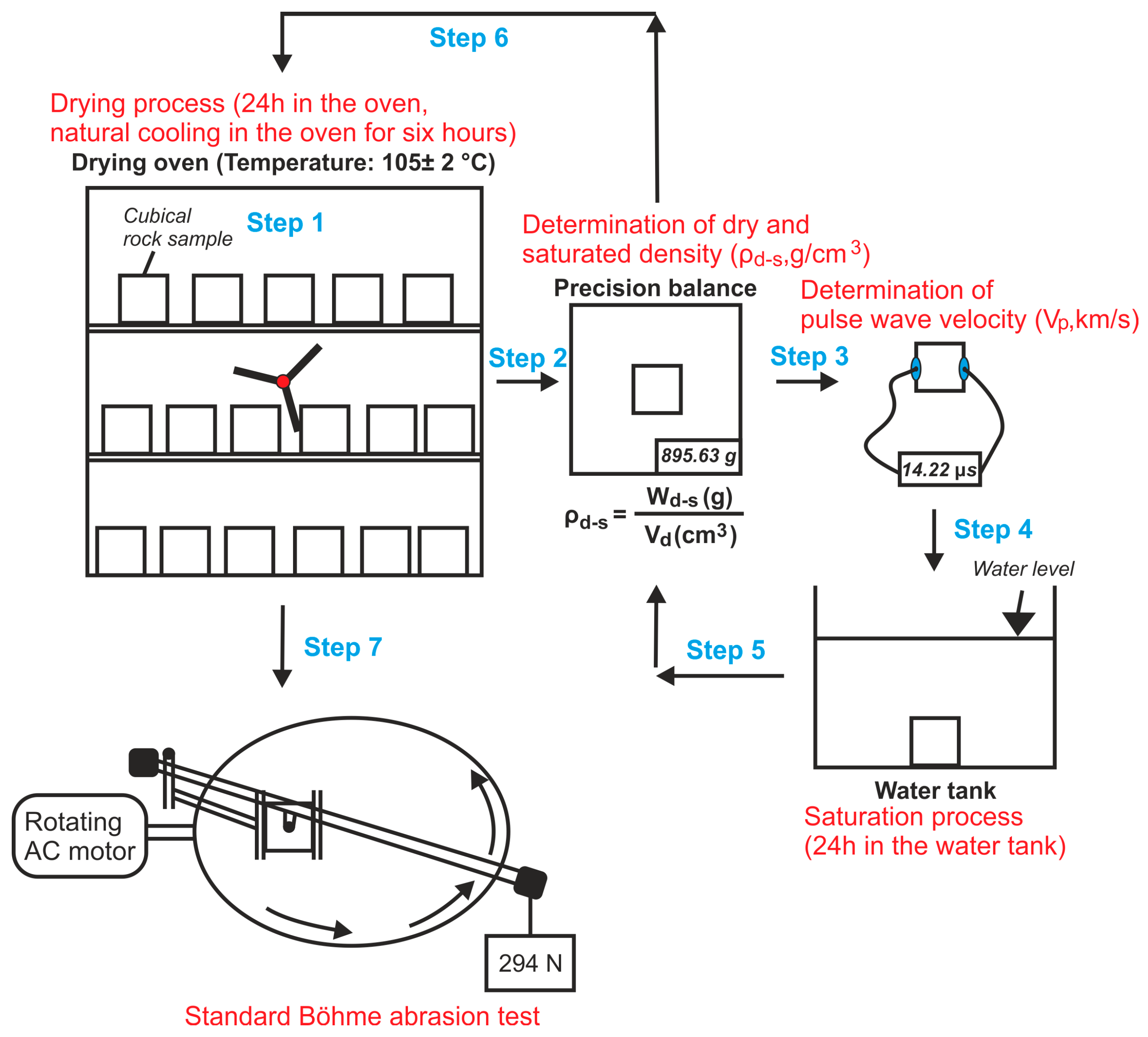 Applsci 15 00060 g002