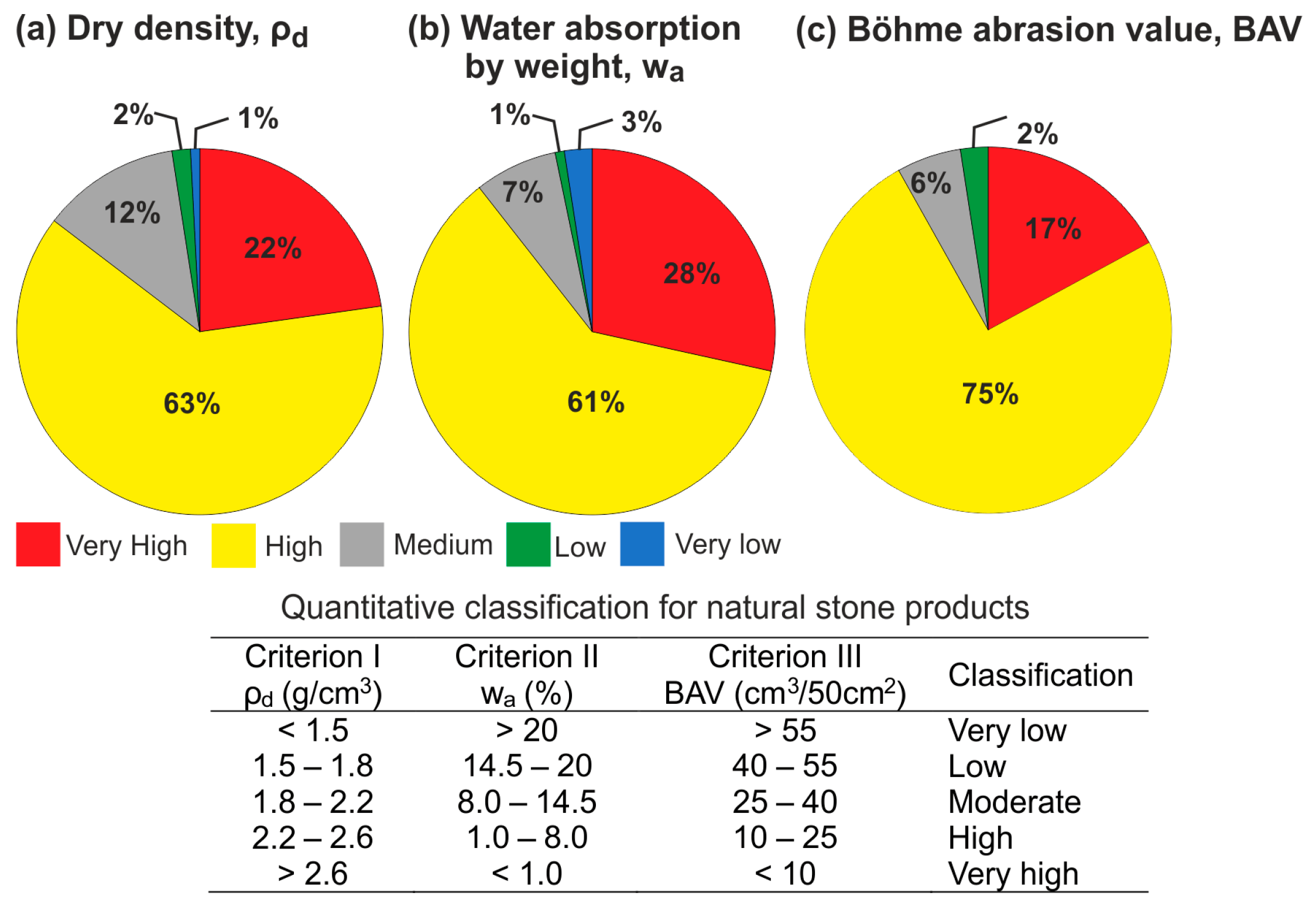 Applsci 15 00060 g004