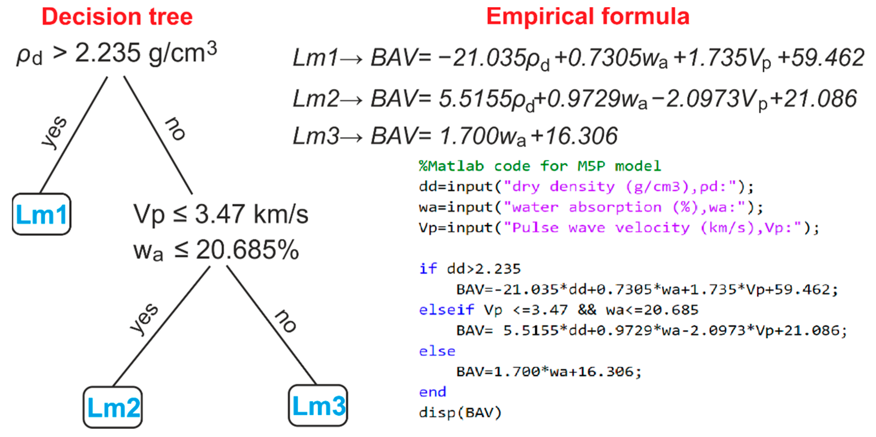Applsci 15 00060 g006