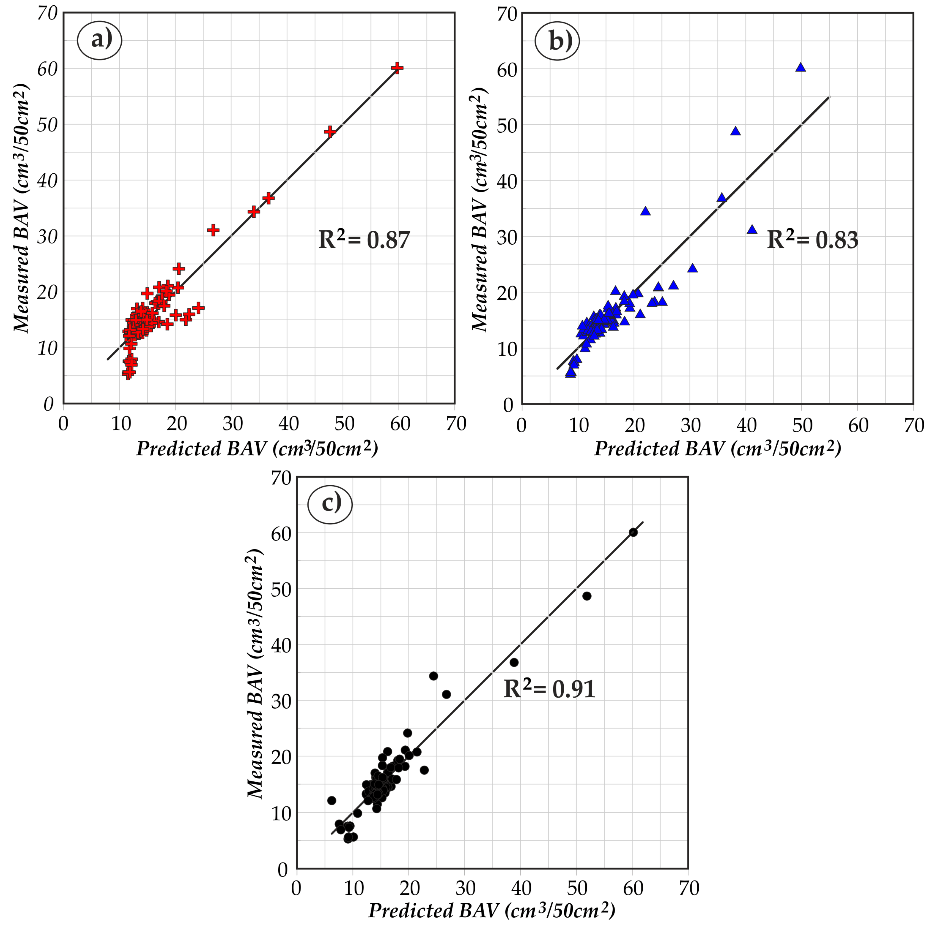 Applsci 15 00060 g007