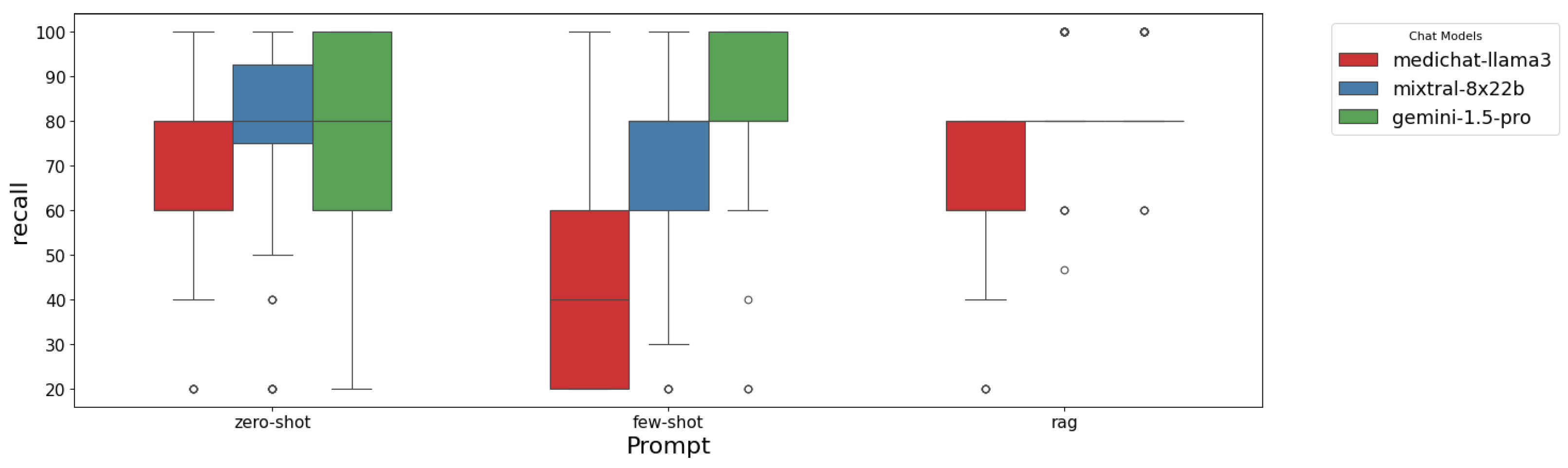 Applsci 15 00061 g005