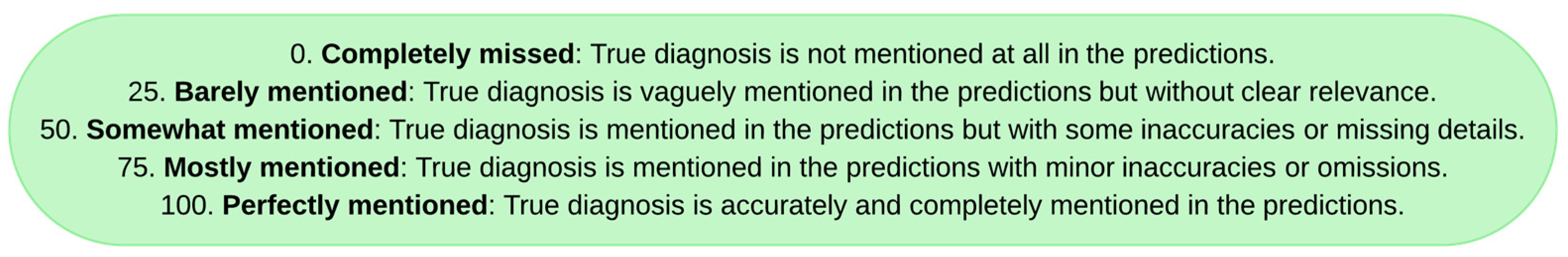 Applsci 15 00061 g0a4