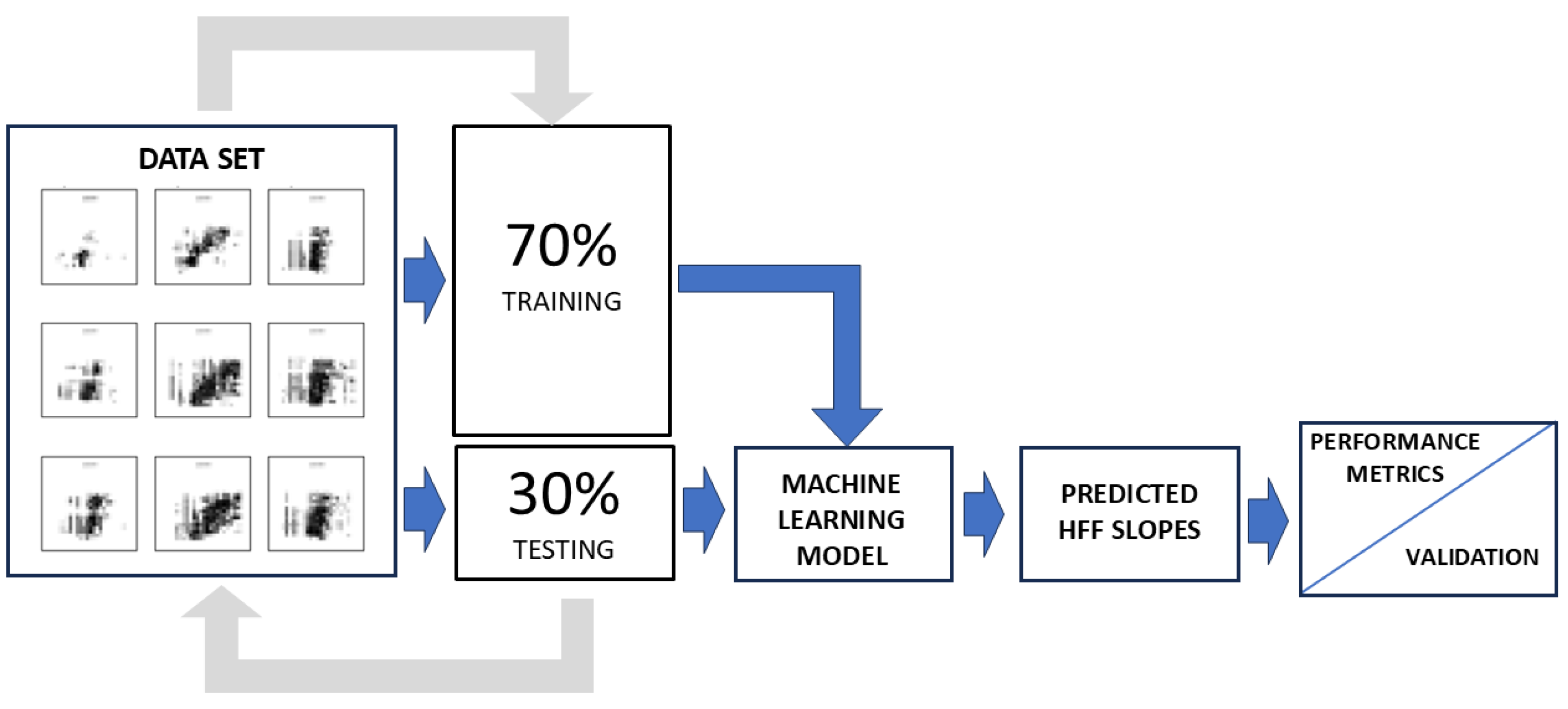 Applsci 15 00065 g001