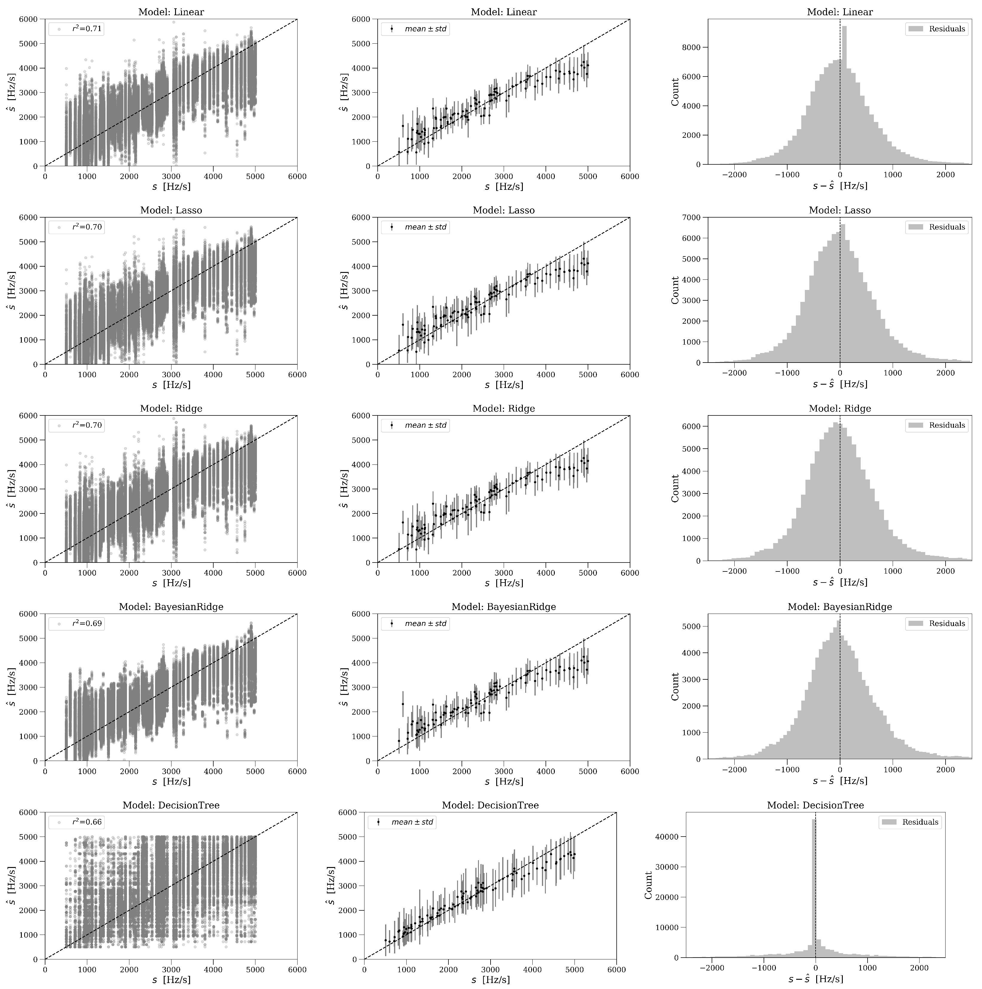 Applsci 15 00065 g003
