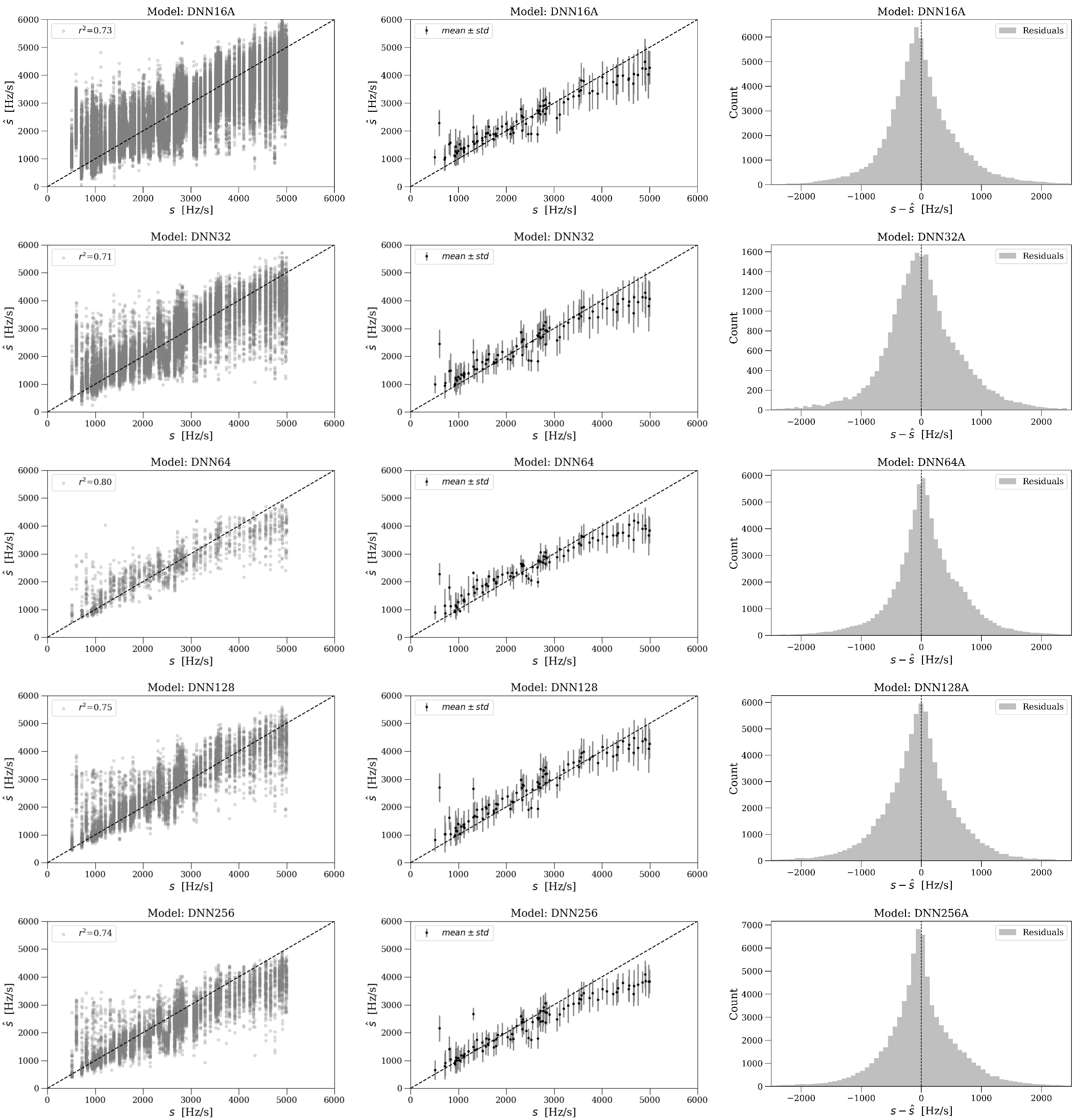 Applsci 15 00065 g004