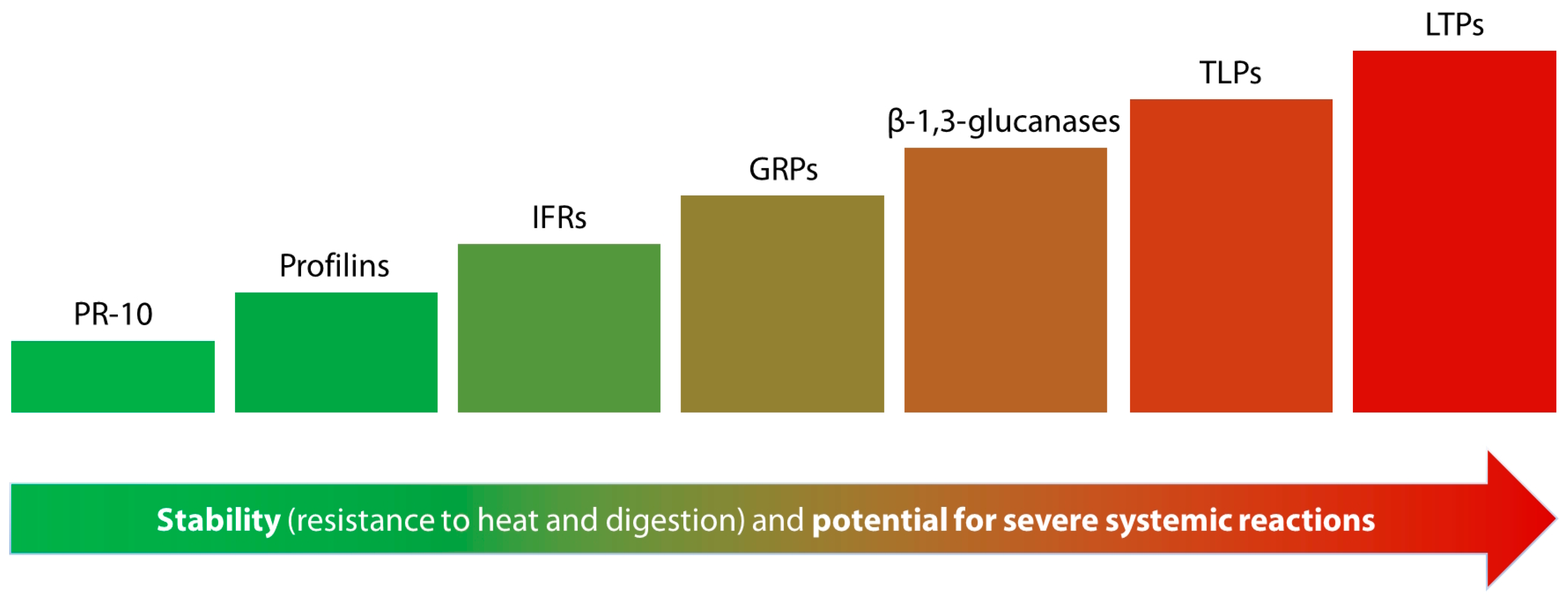 Applsci 15 00066 g002