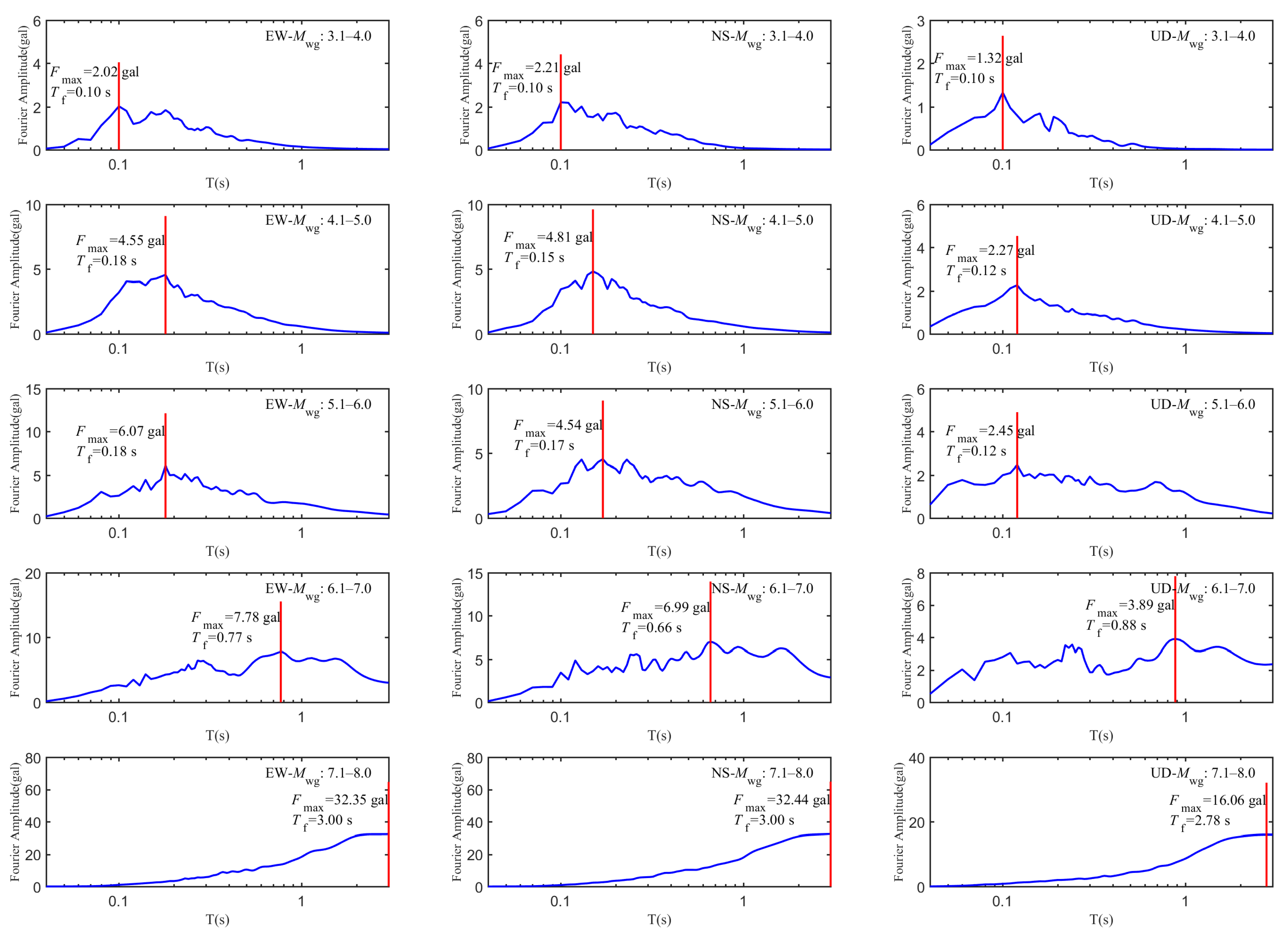 Applsci 15 00067 g007