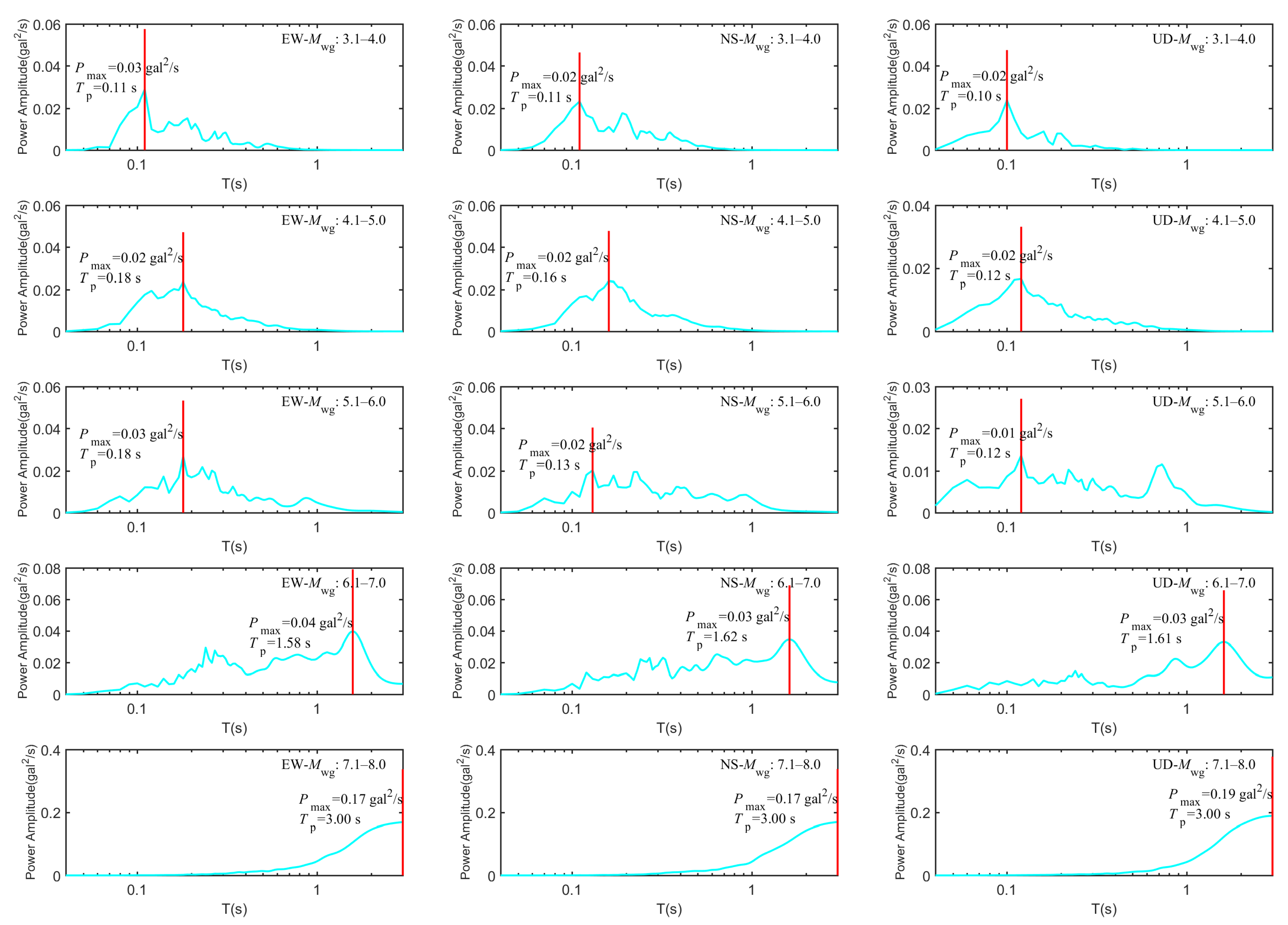 Applsci 15 00067 g009