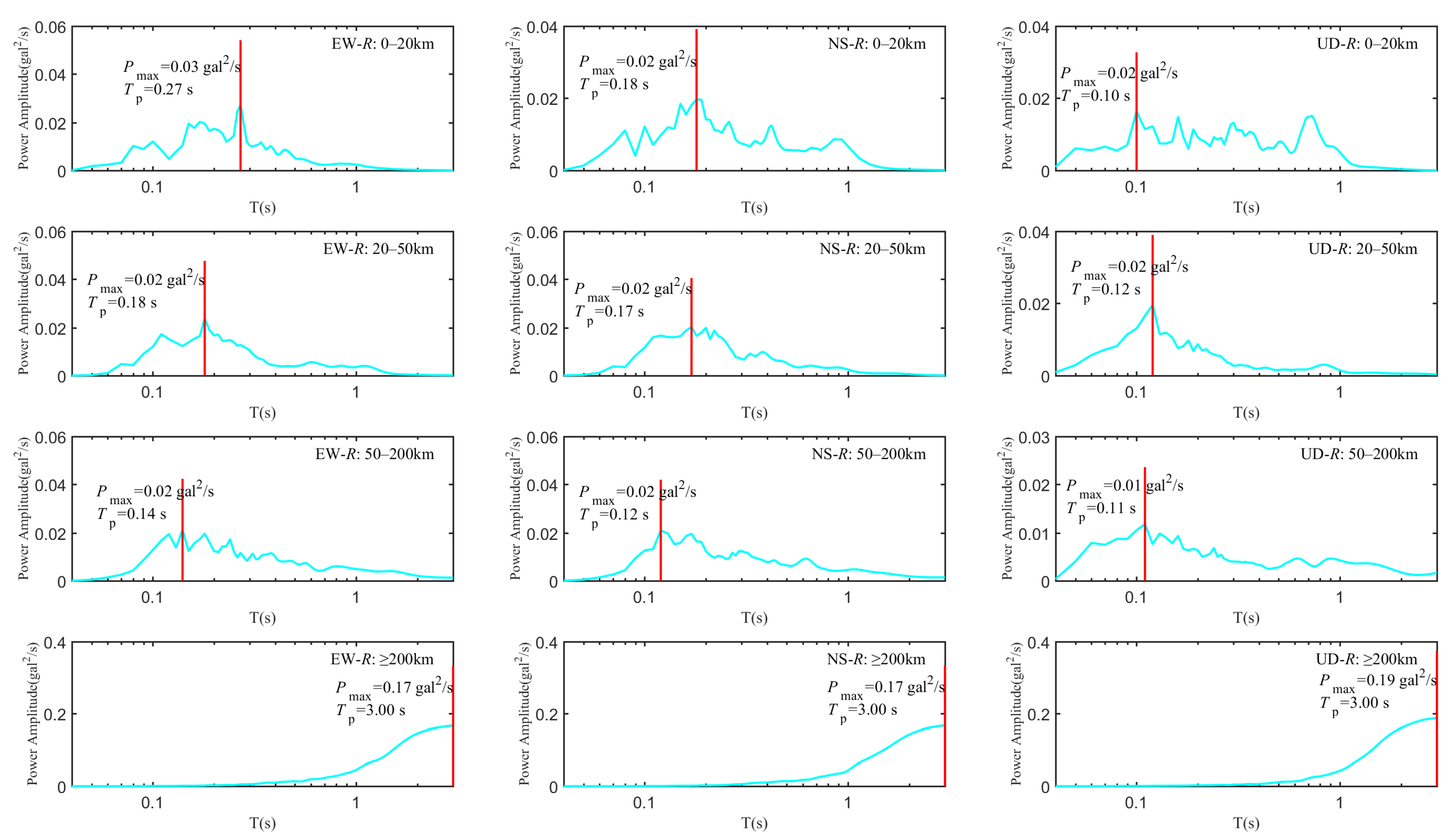 Applsci 15 00067 g010