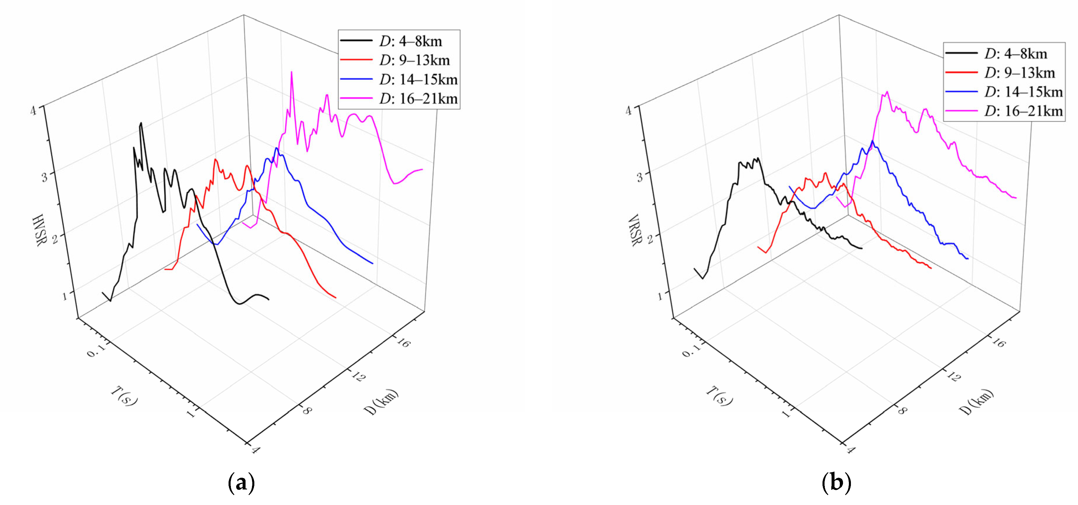 Applsci 15 00067 g014