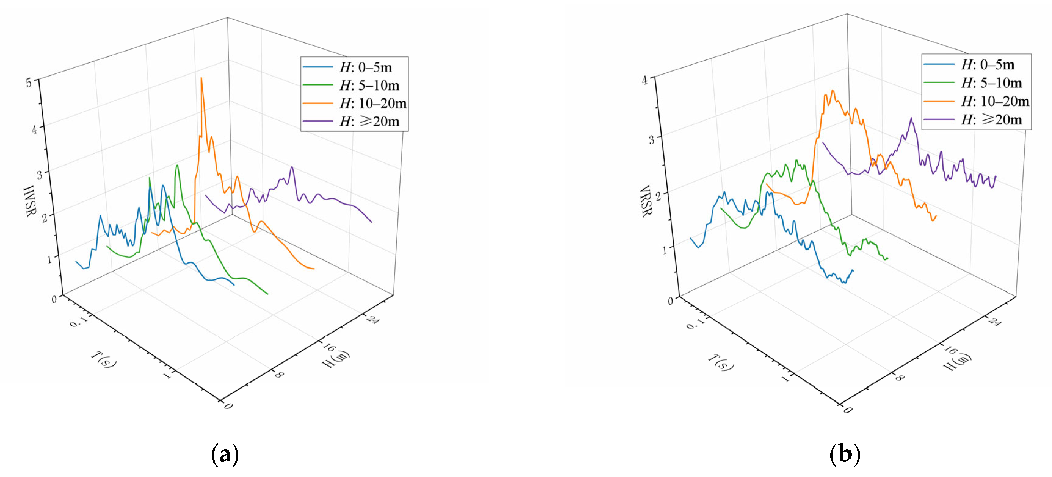 Applsci 15 00067 g015