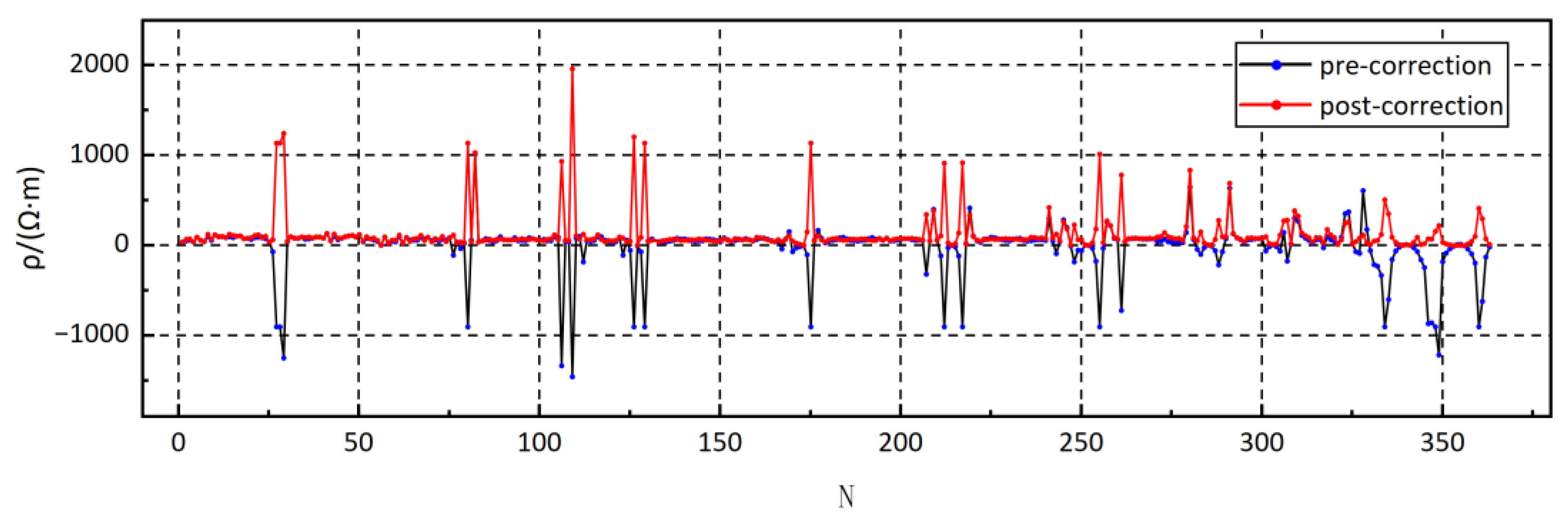 Applsci 15 00068 g010