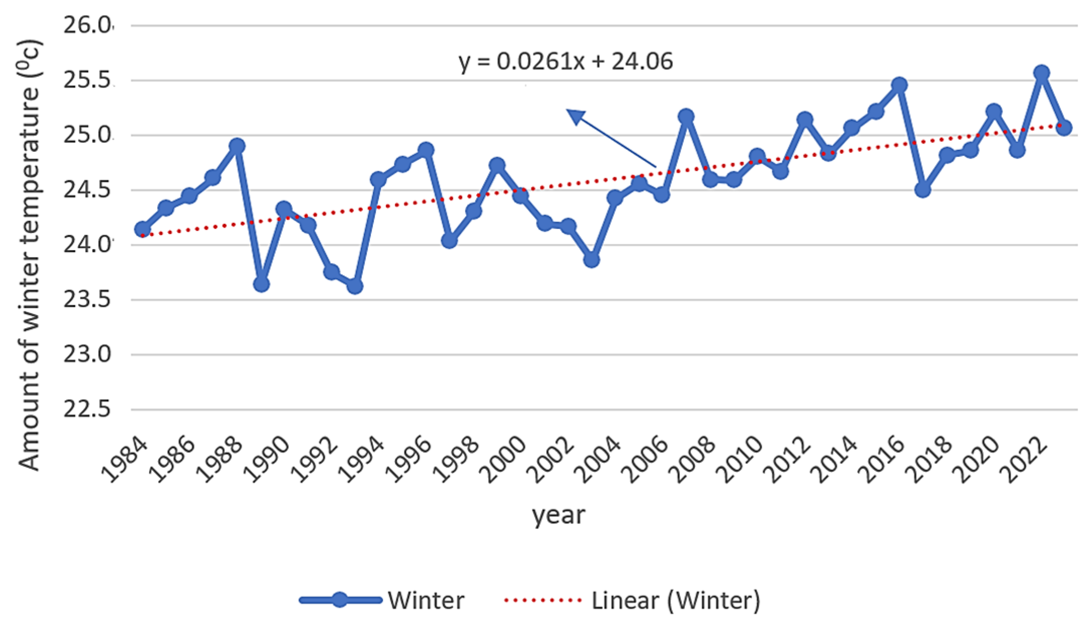 Applsci 15 00069 g007