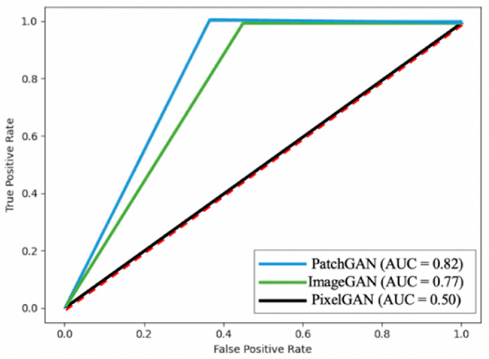 Applsci 15 00075 g006
