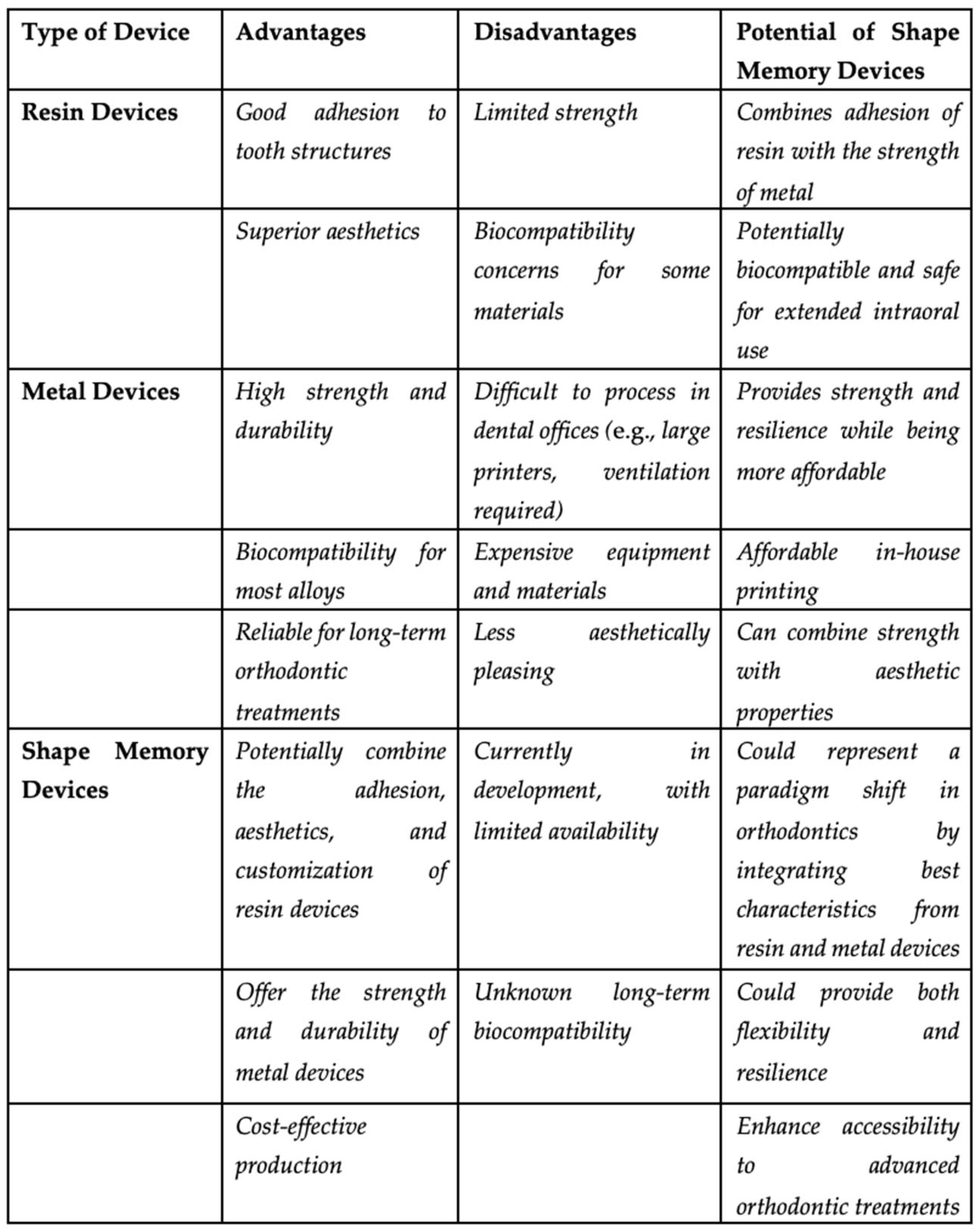 Applsci 15 00078 g006