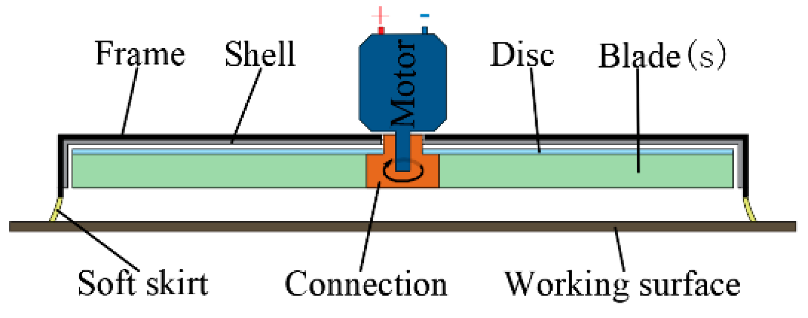 Applsci 15 00080 g002