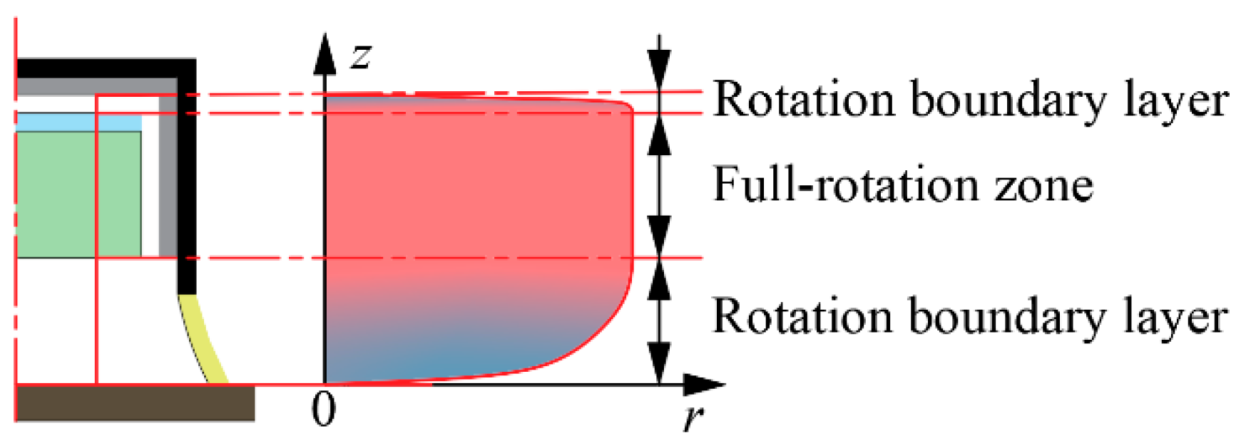Applsci 15 00080 g006