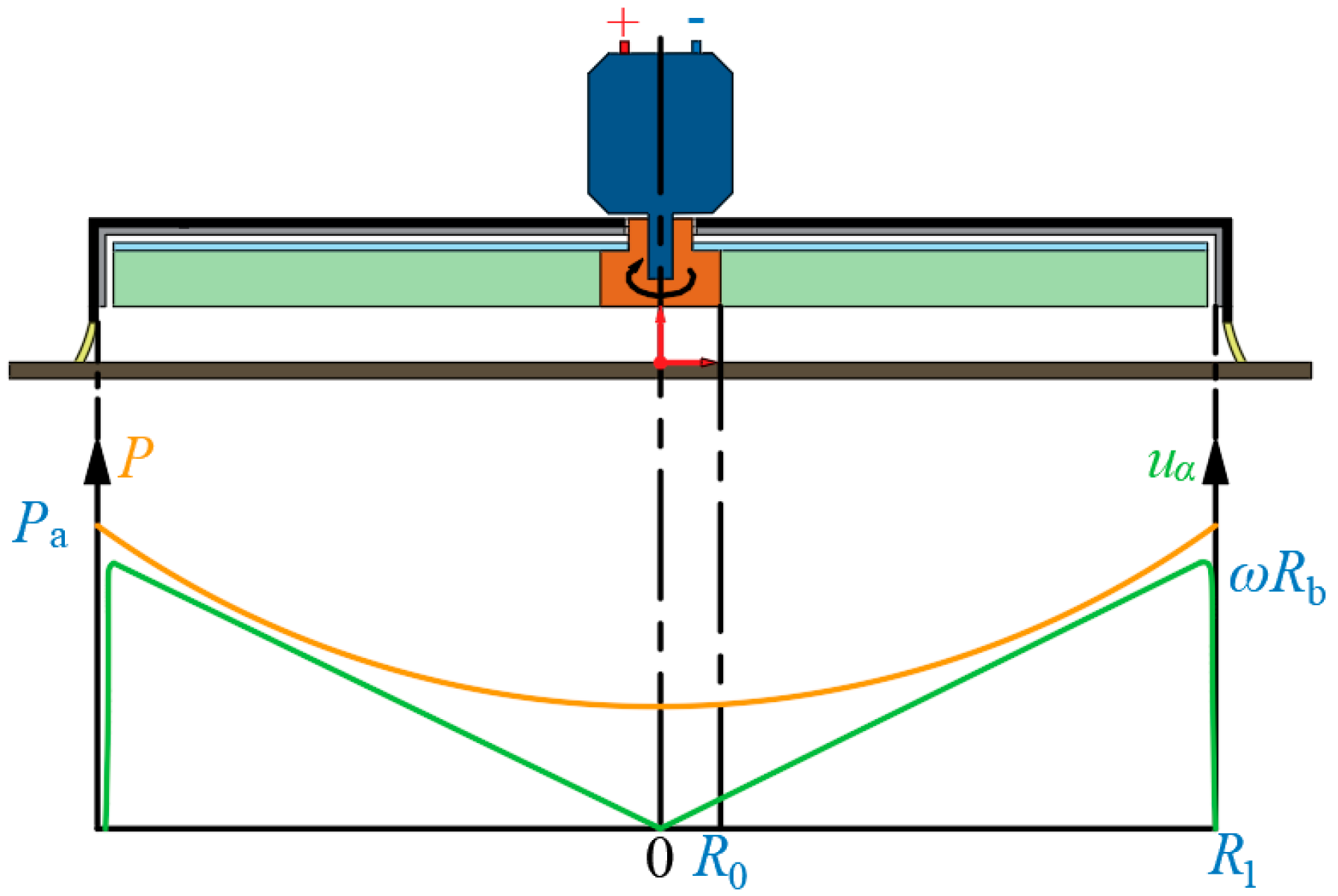 Applsci 15 00080 g007