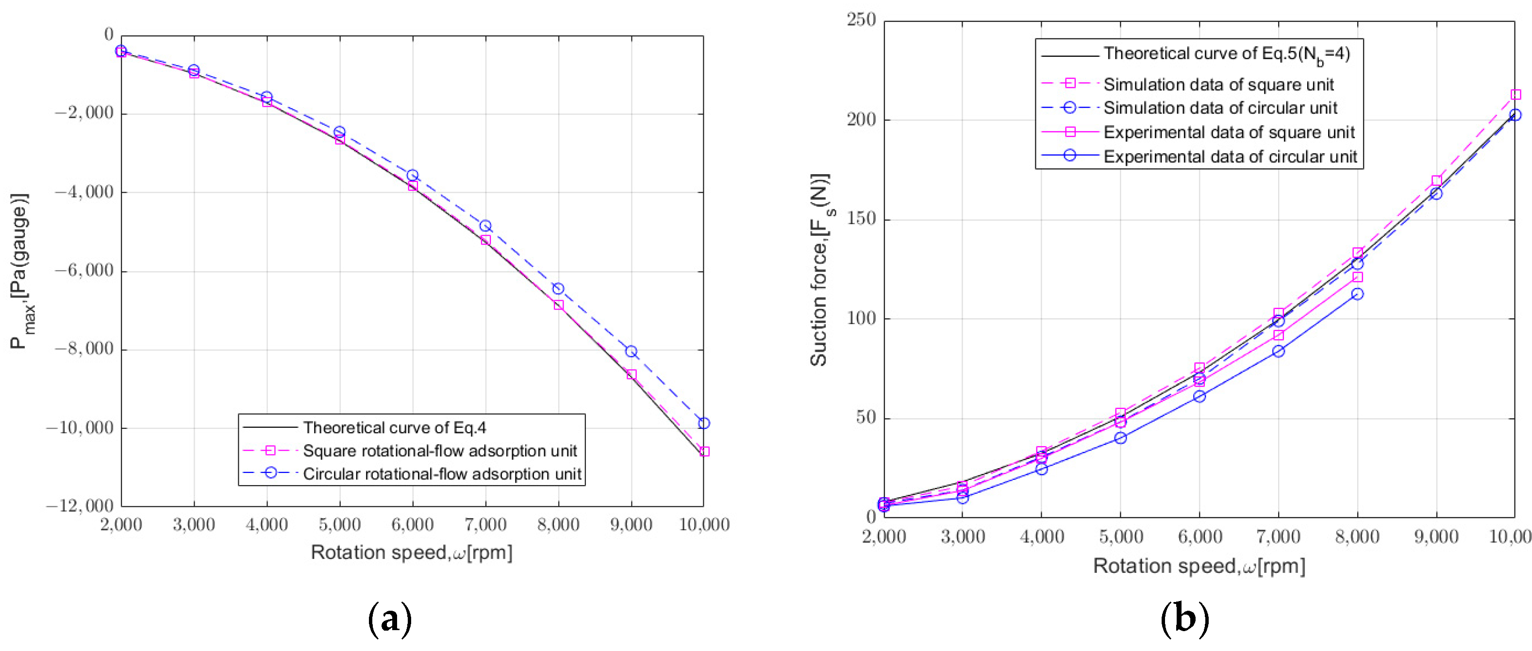 Applsci 15 00080 g009