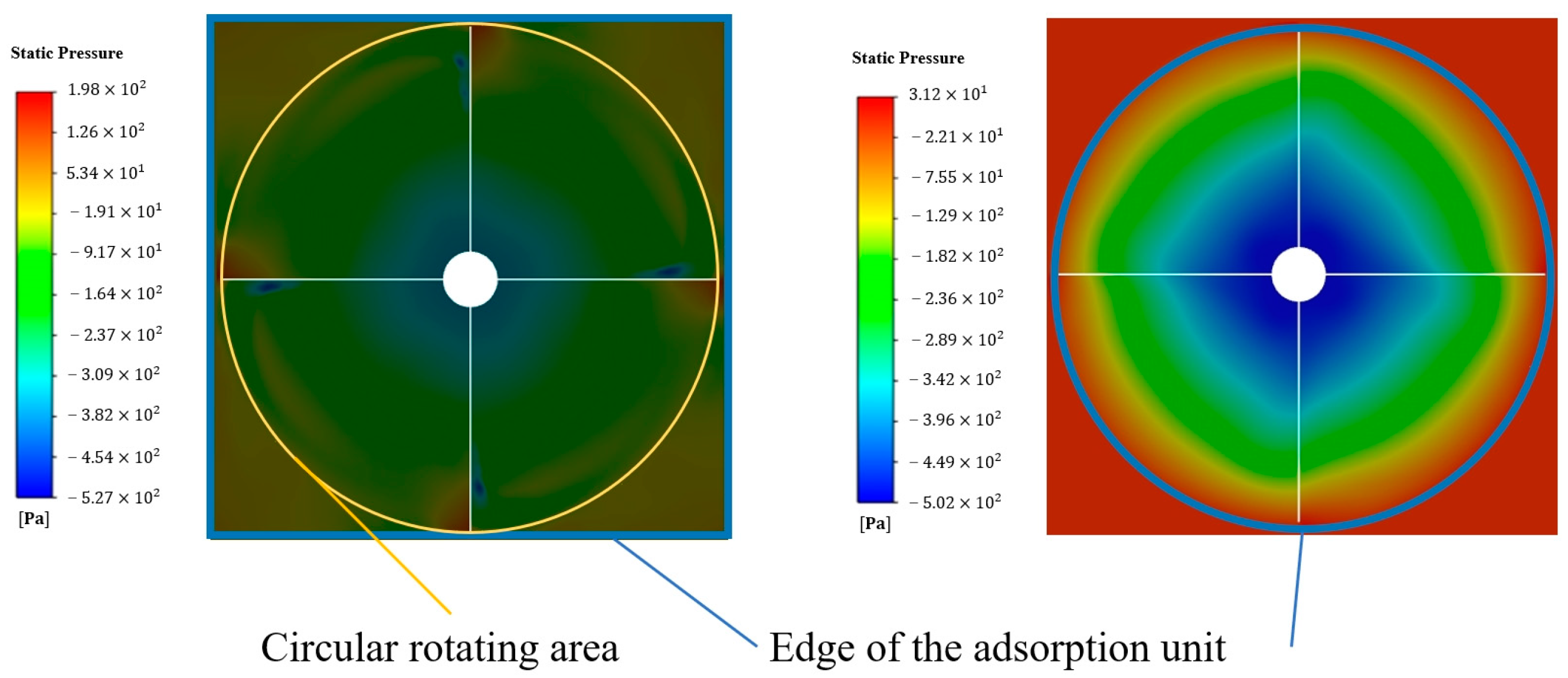Applsci 15 00080 g010