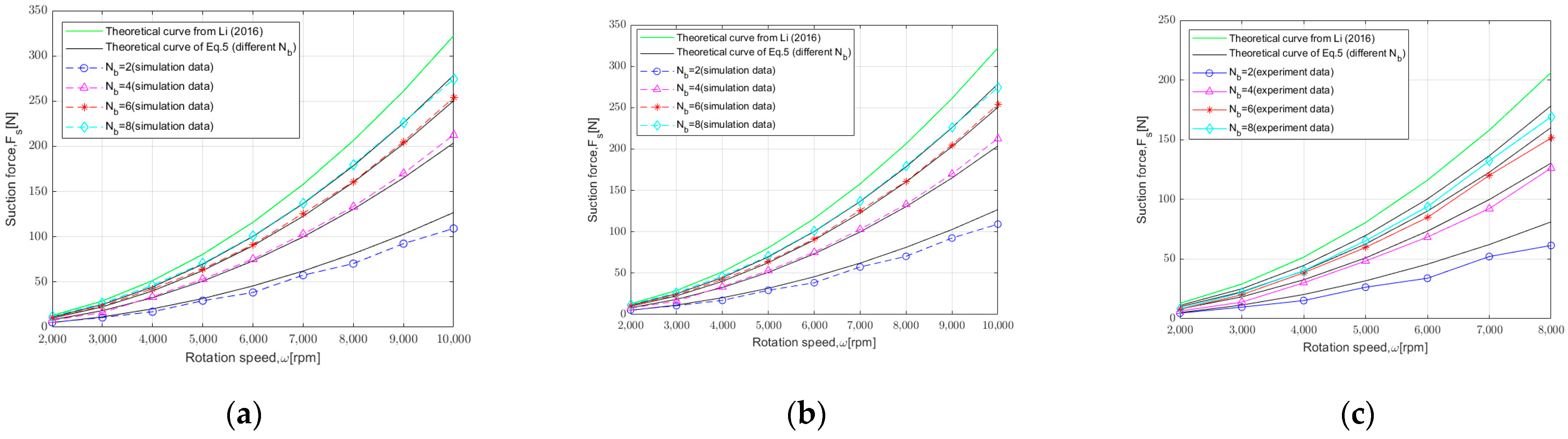 Applsci 15 00080 g012