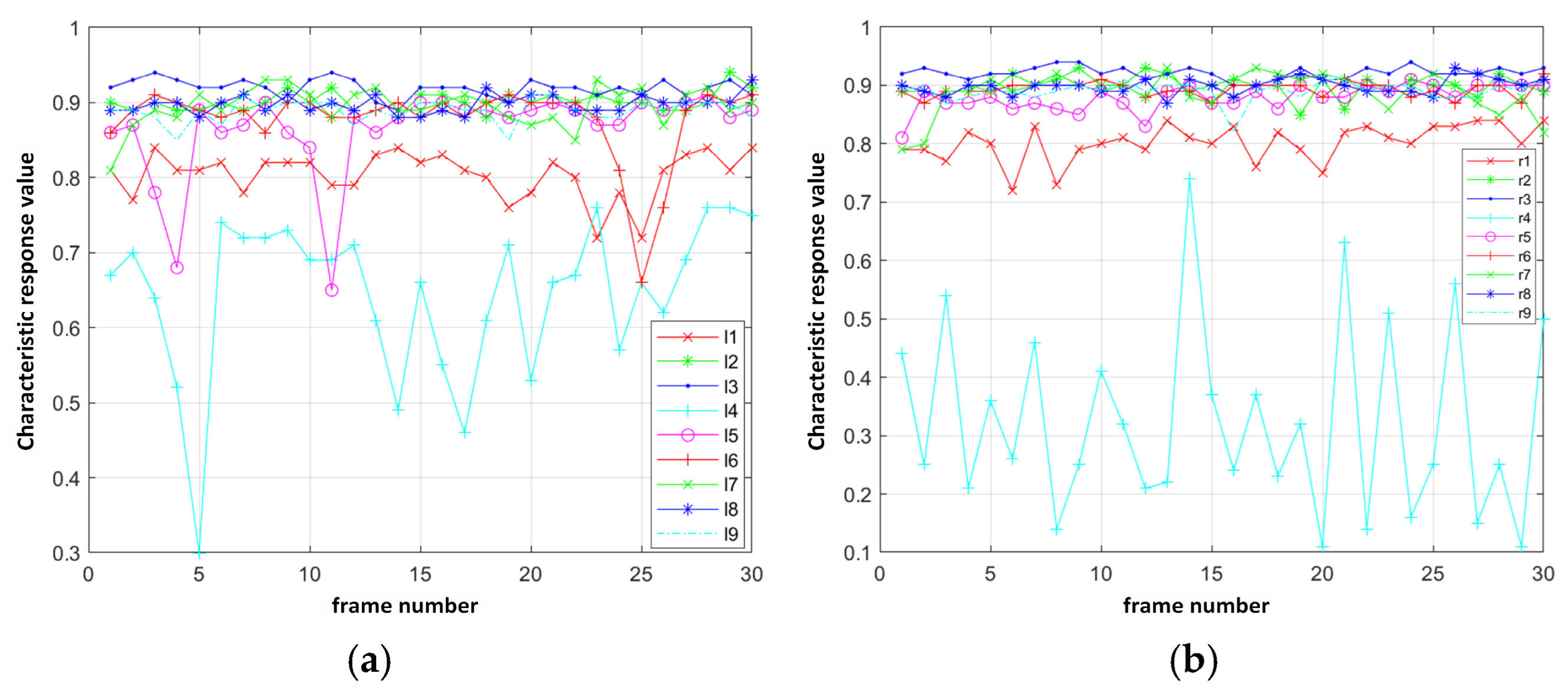 Applsci 15 00081 g009