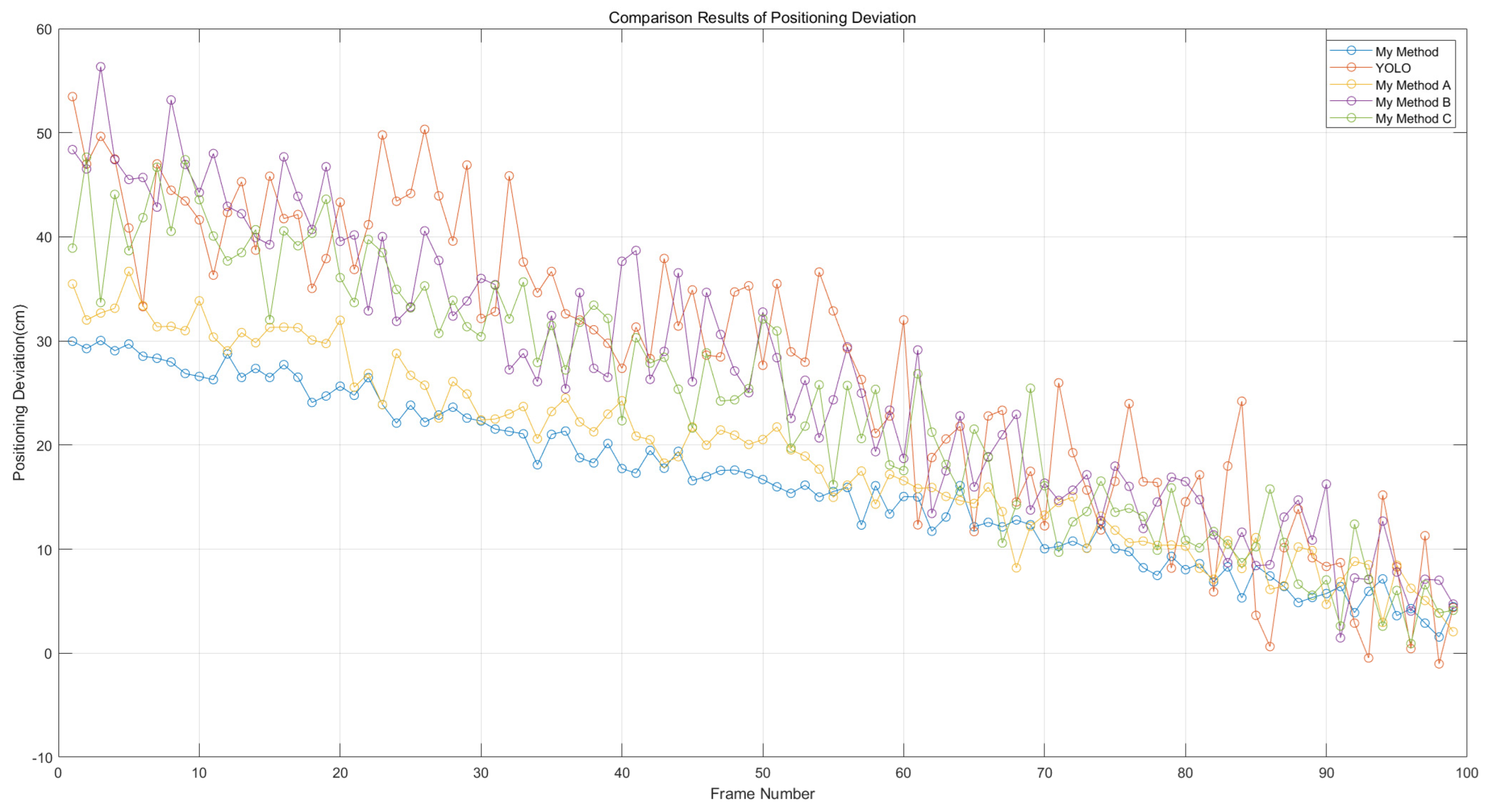 Applsci 15 00081 g010