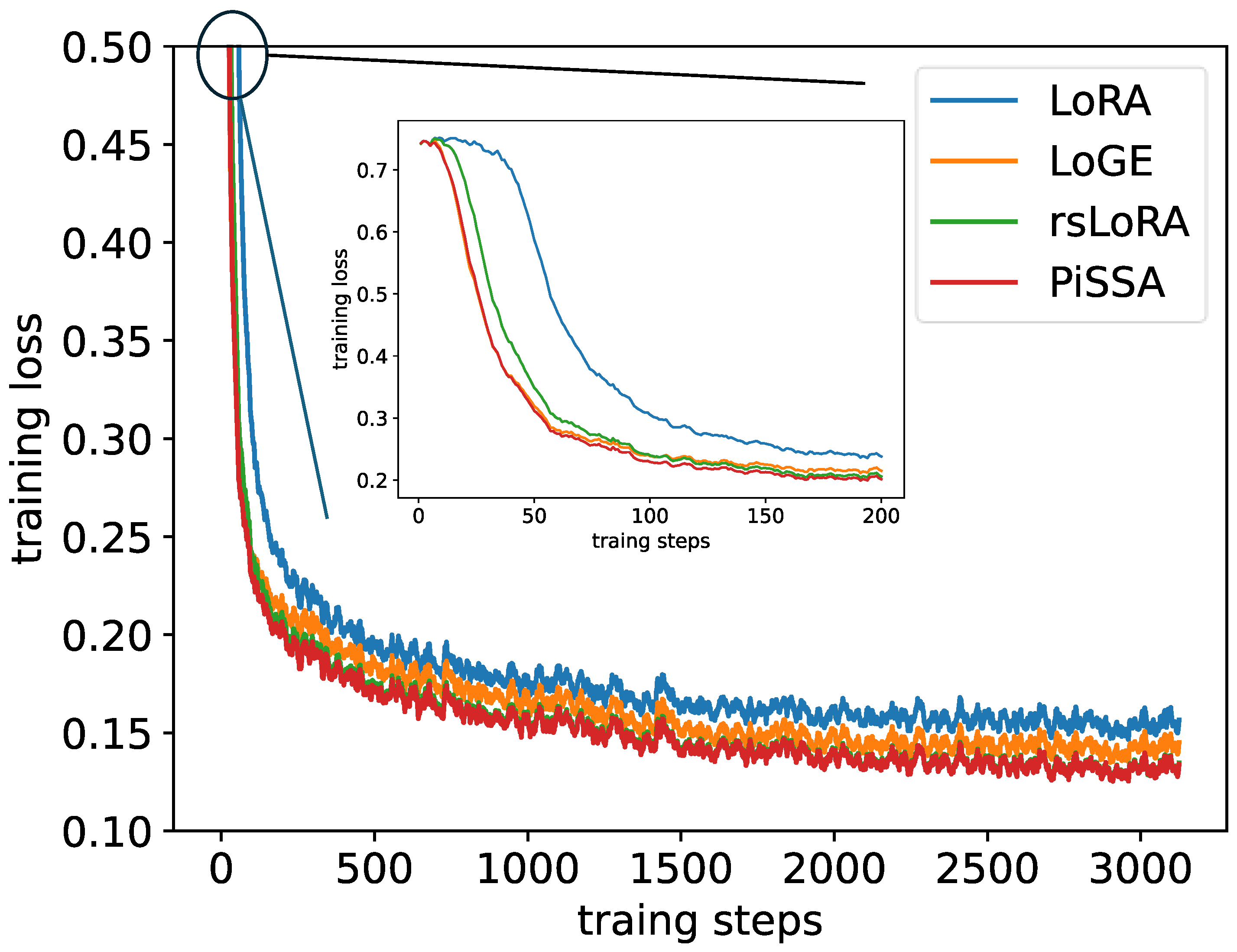 Applsci 15 00082 g002