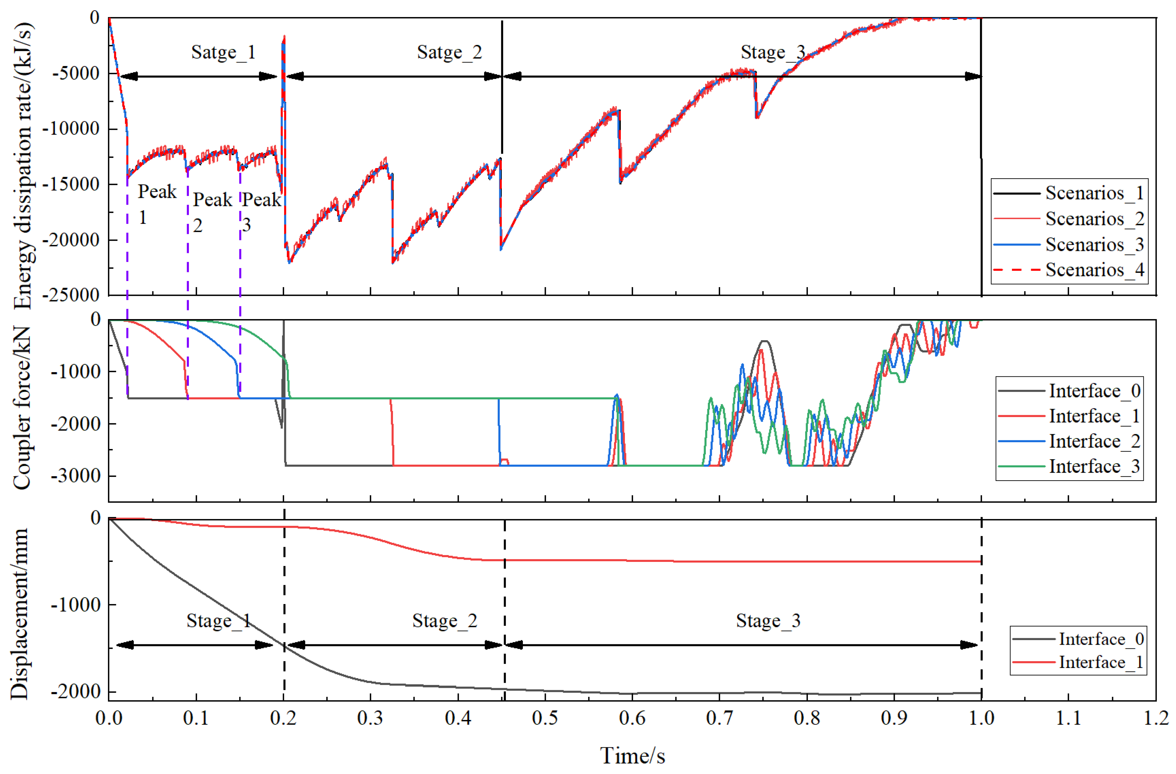 Applsci 15 00084 g006