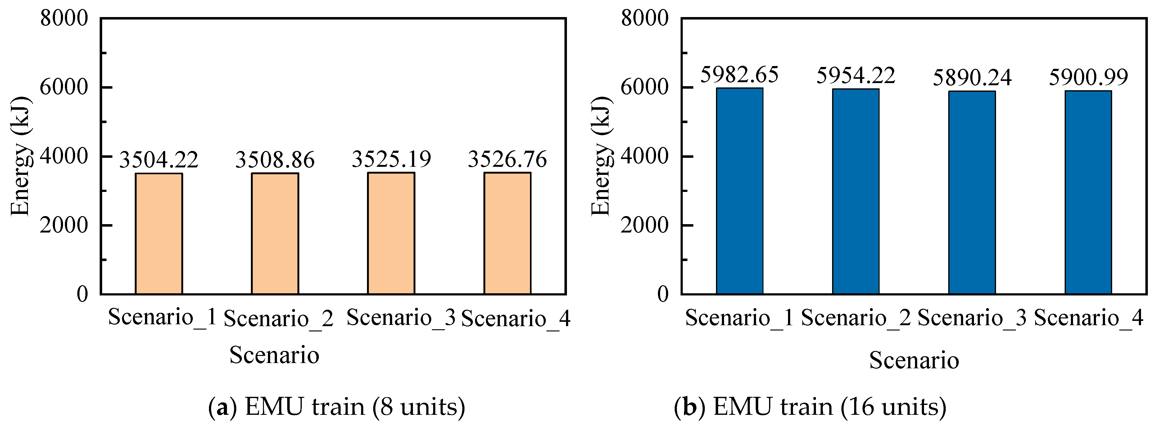 Applsci 15 00084 g008