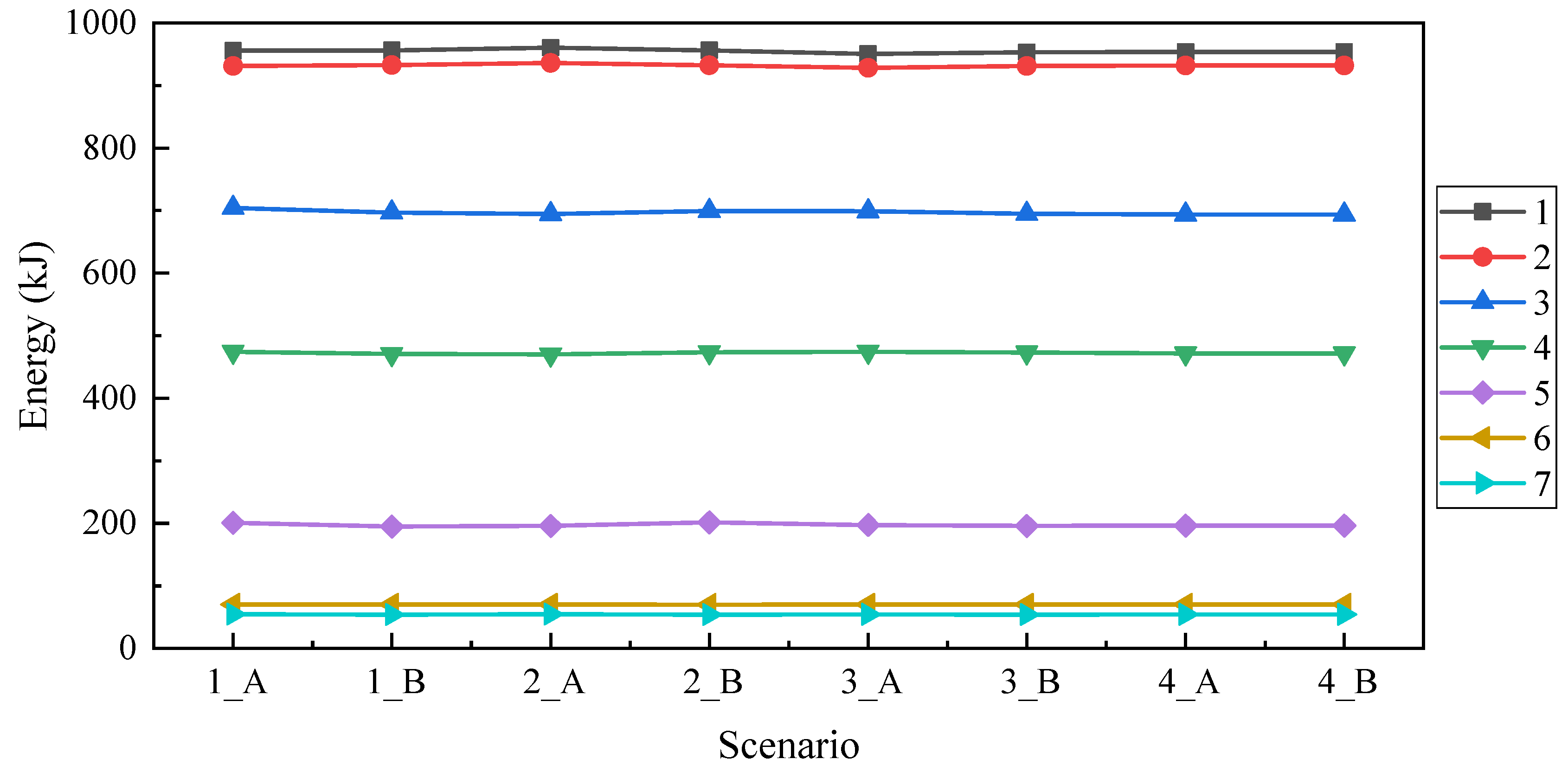 Applsci 15 00084 g009