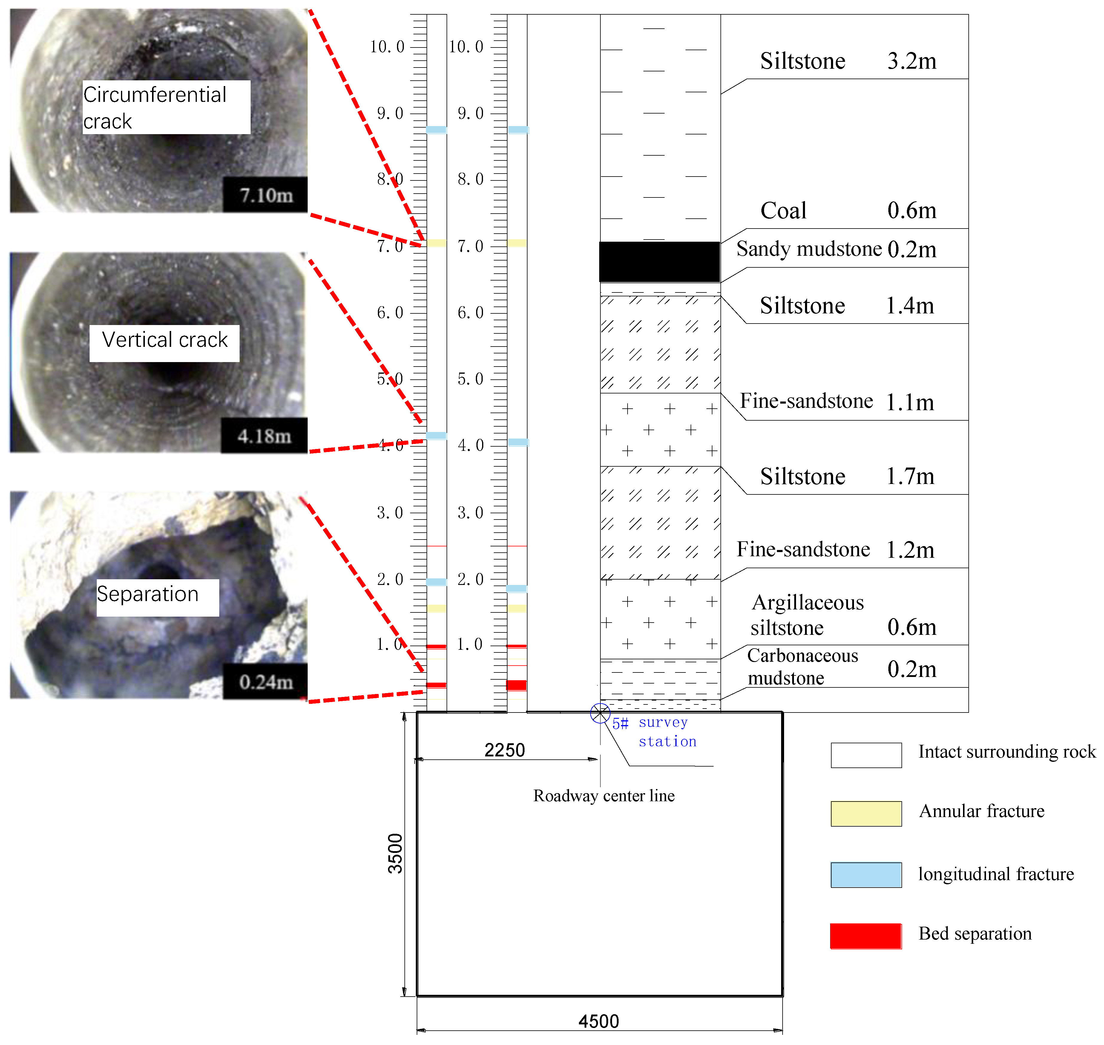 Applsci 15 00086 g003