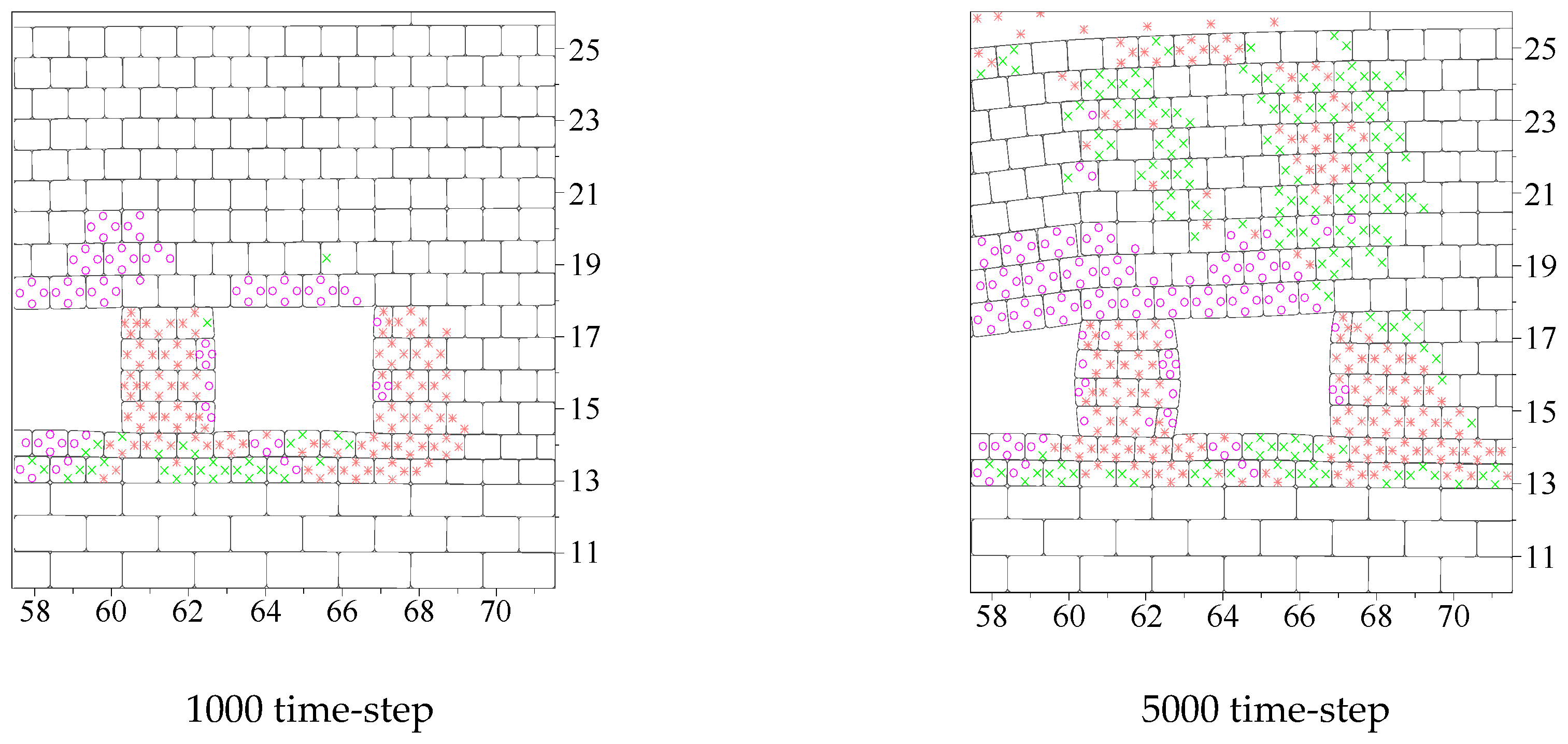 Applsci 15 00086 g009a
