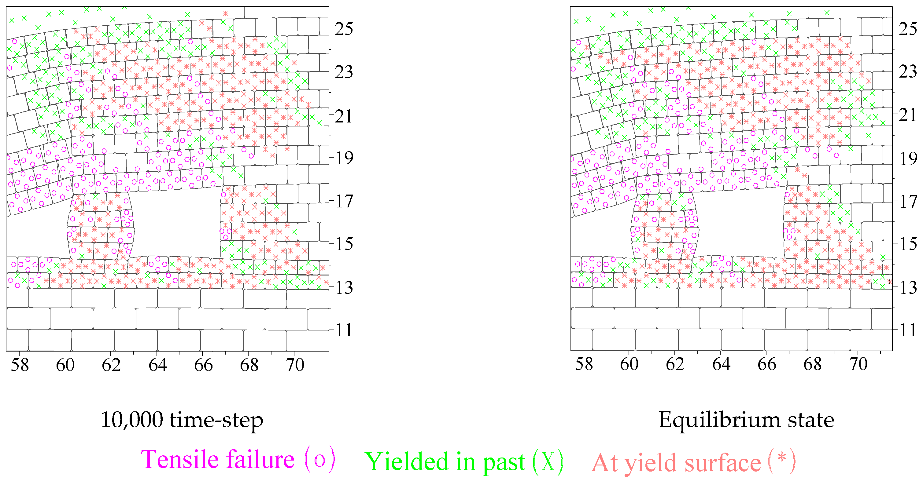 Applsci 15 00086 g009b