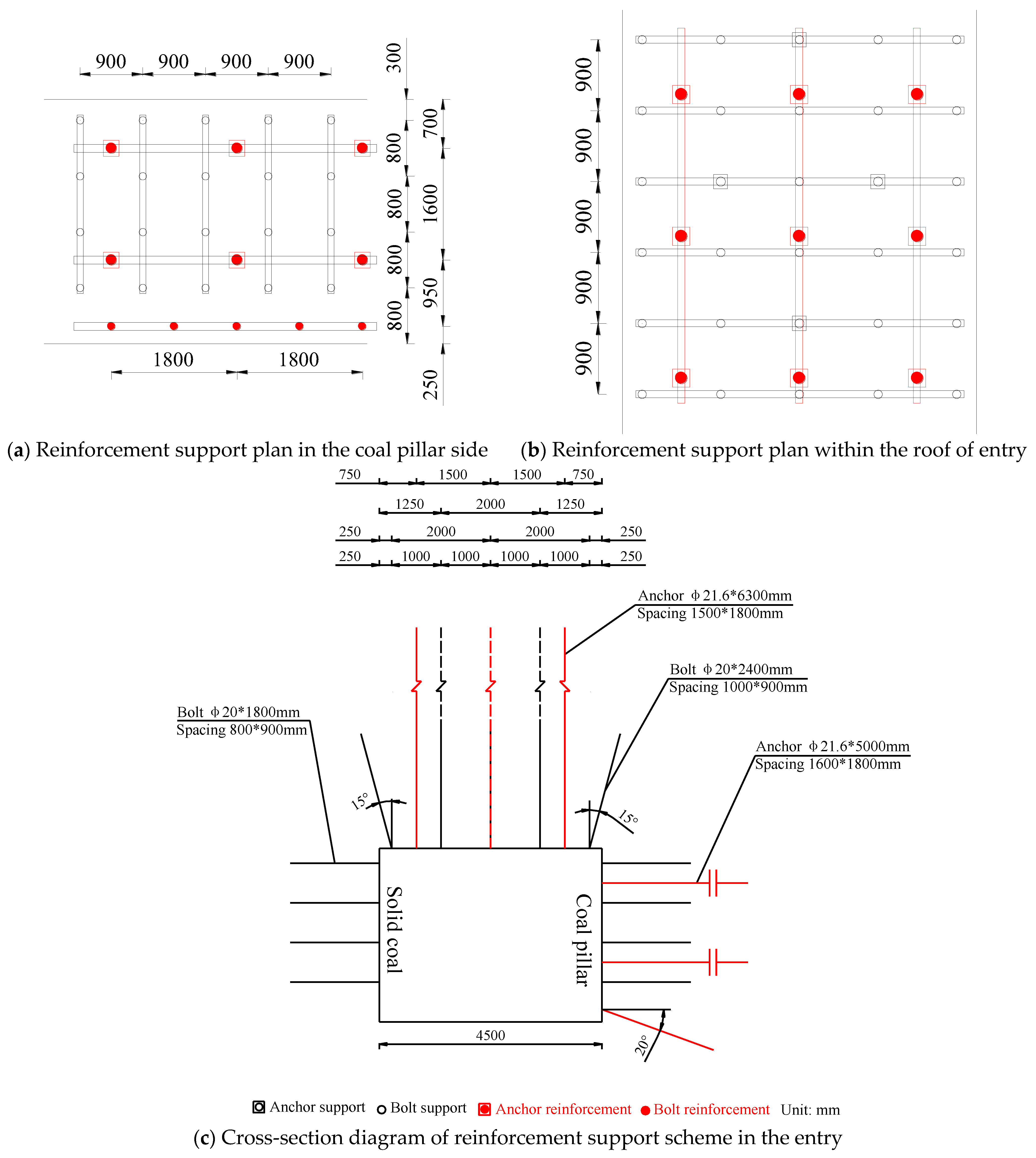 Applsci 15 00086 g010