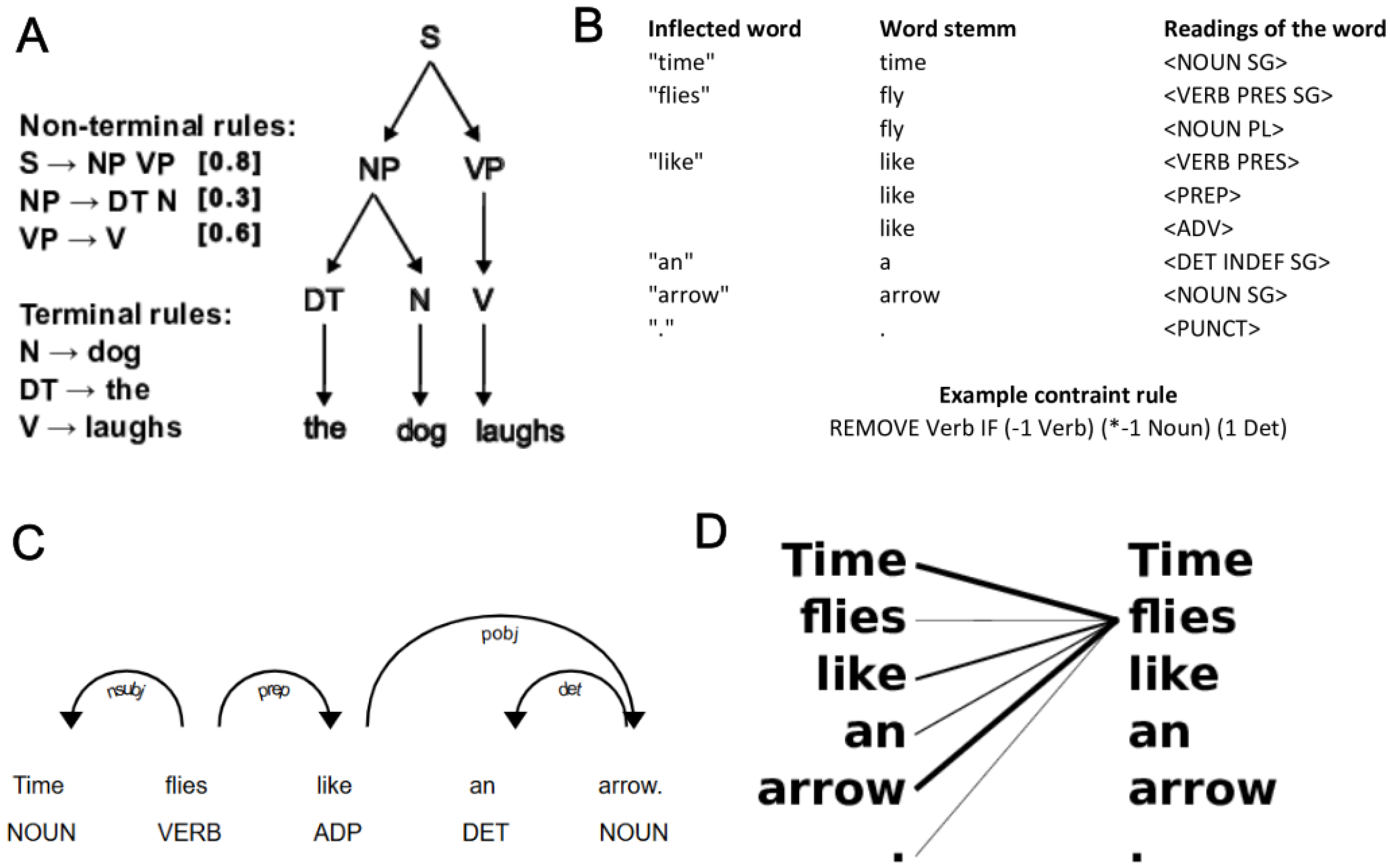 Applsci 15 00087 g001