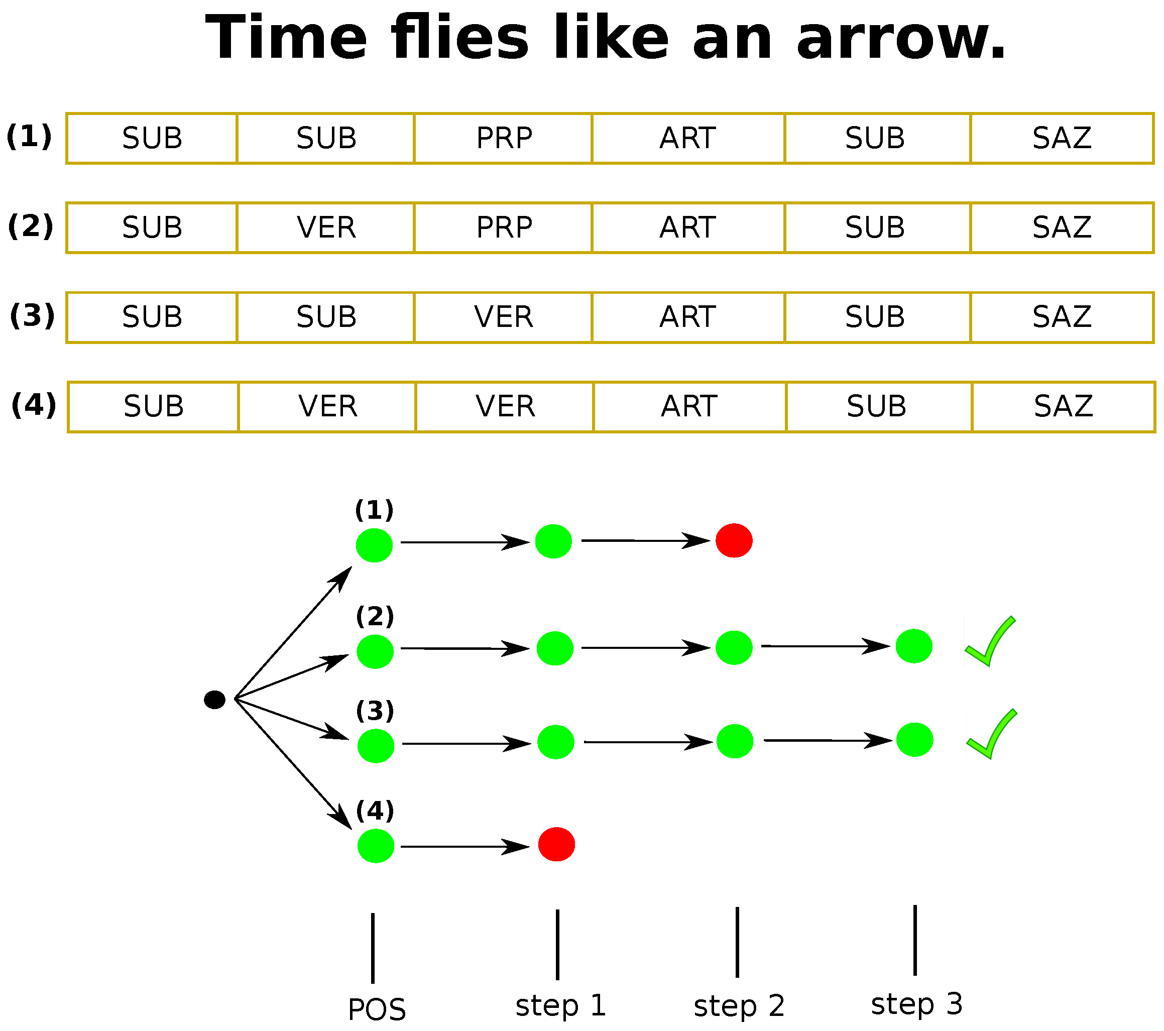 Applsci 15 00087 g003