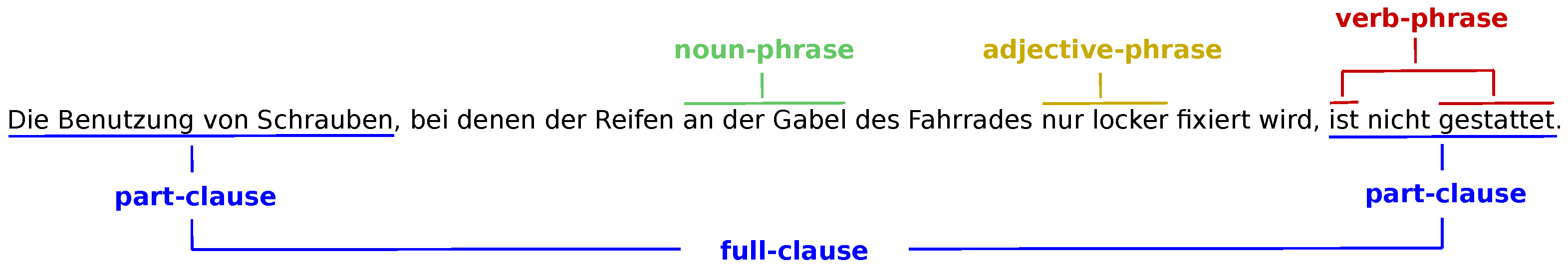 Applsci 15 00087 g004