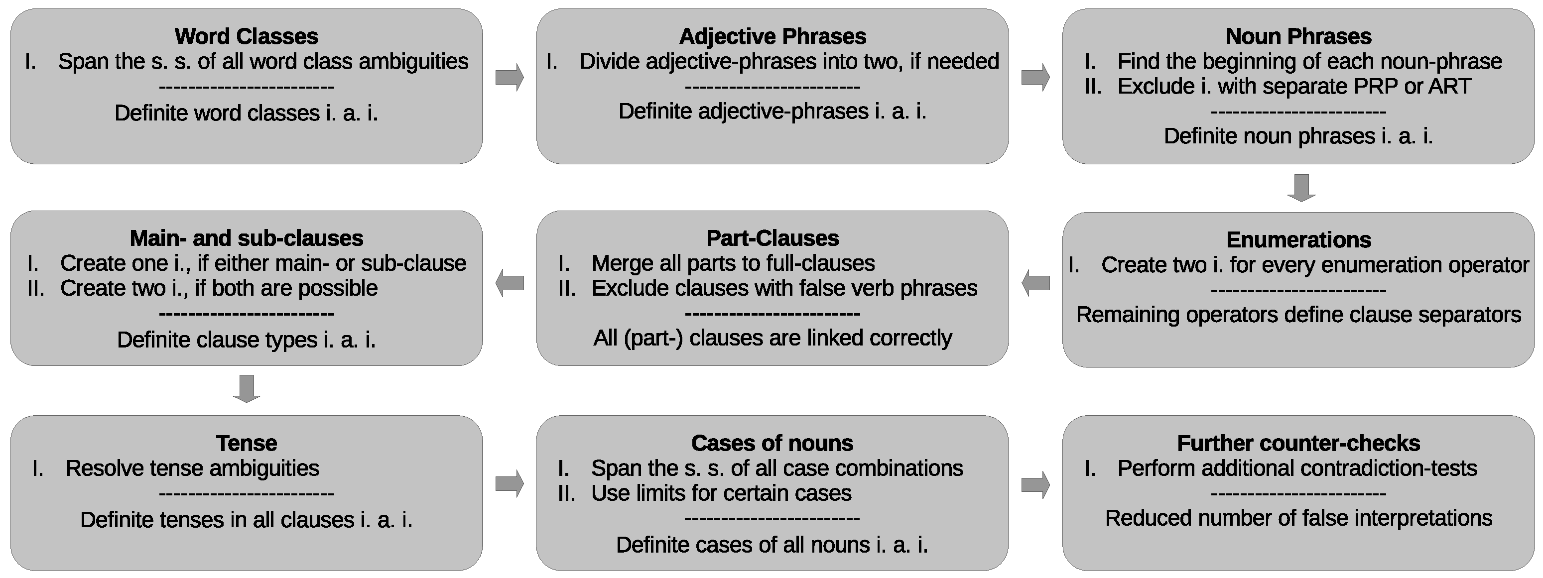 Applsci 15 00087 g005
