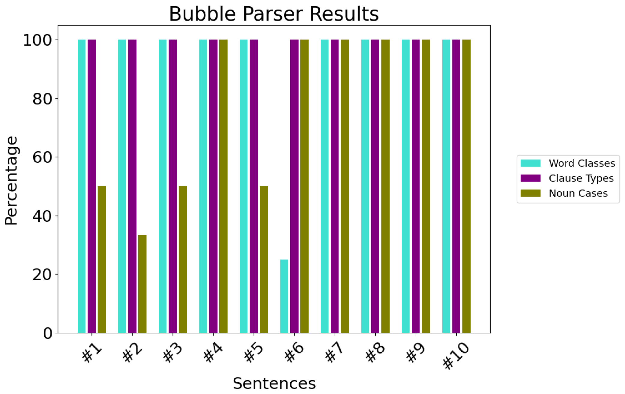 Applsci 15 00087 g007