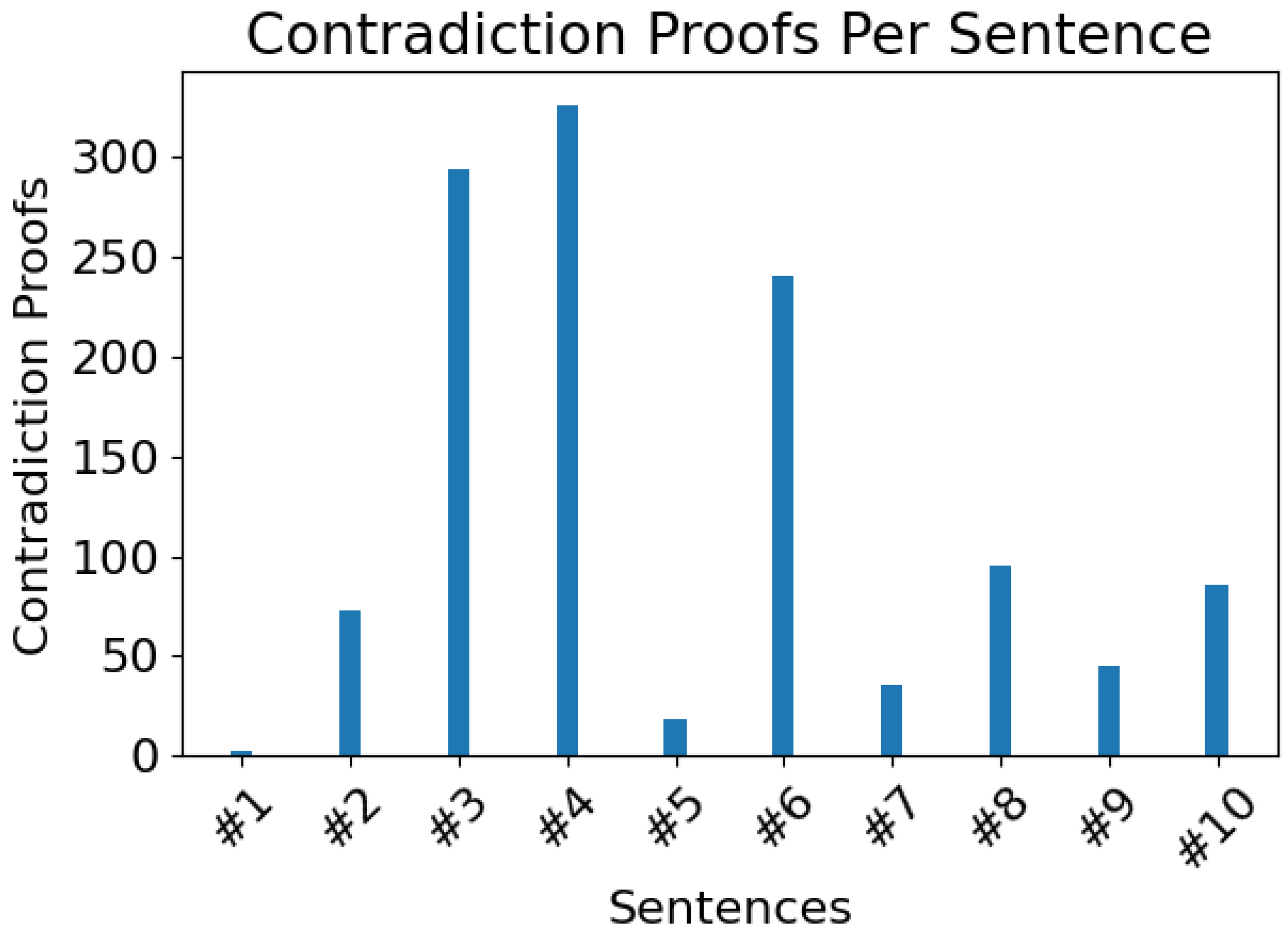 Applsci 15 00087 g008