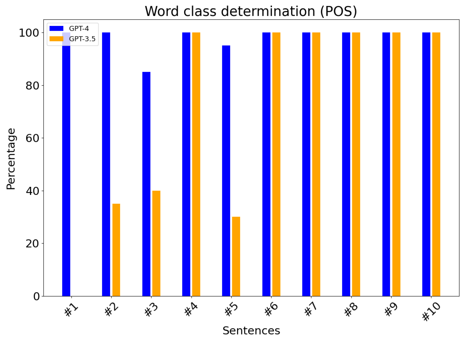 Applsci 15 00087 g011